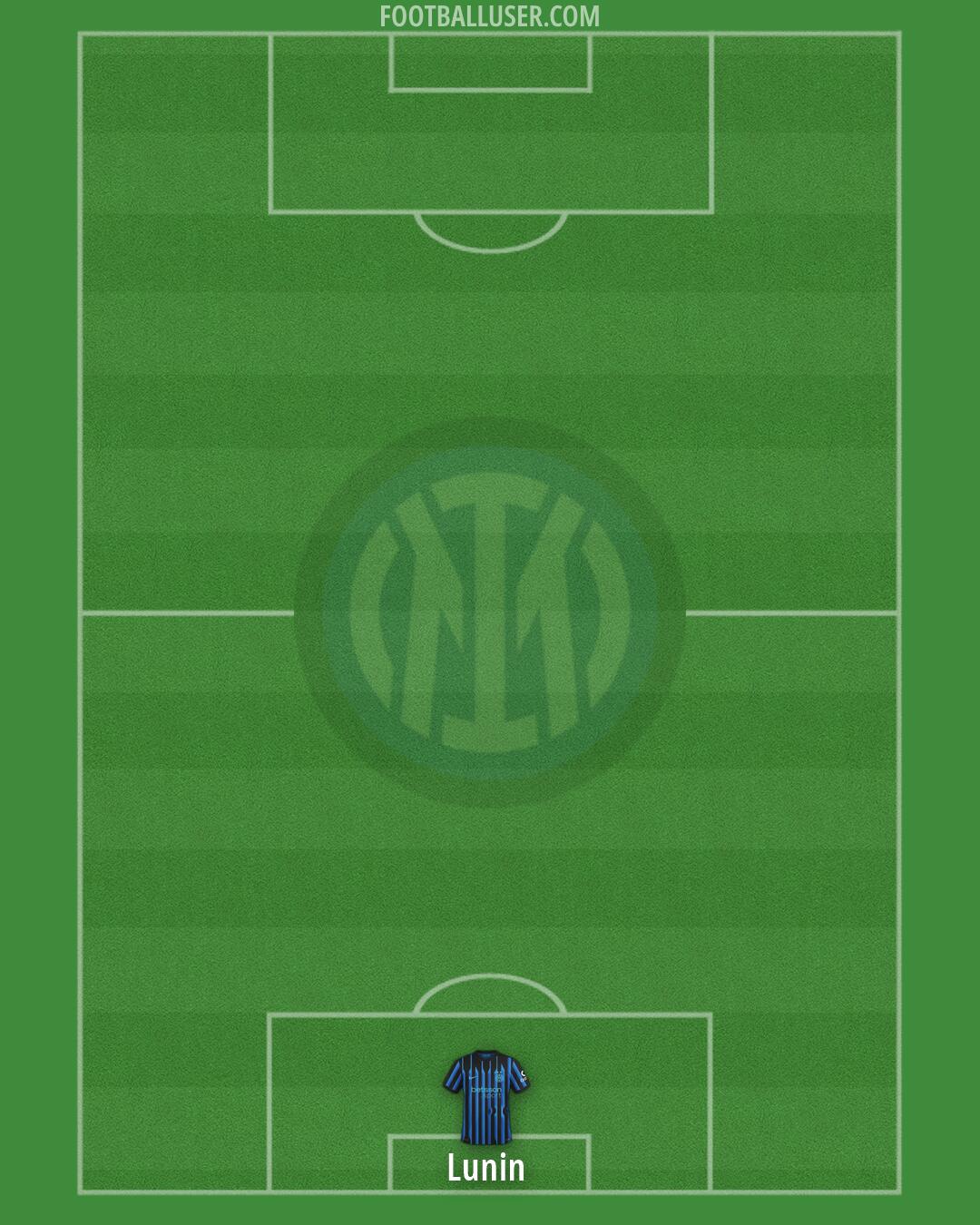 Inter Formation 2026