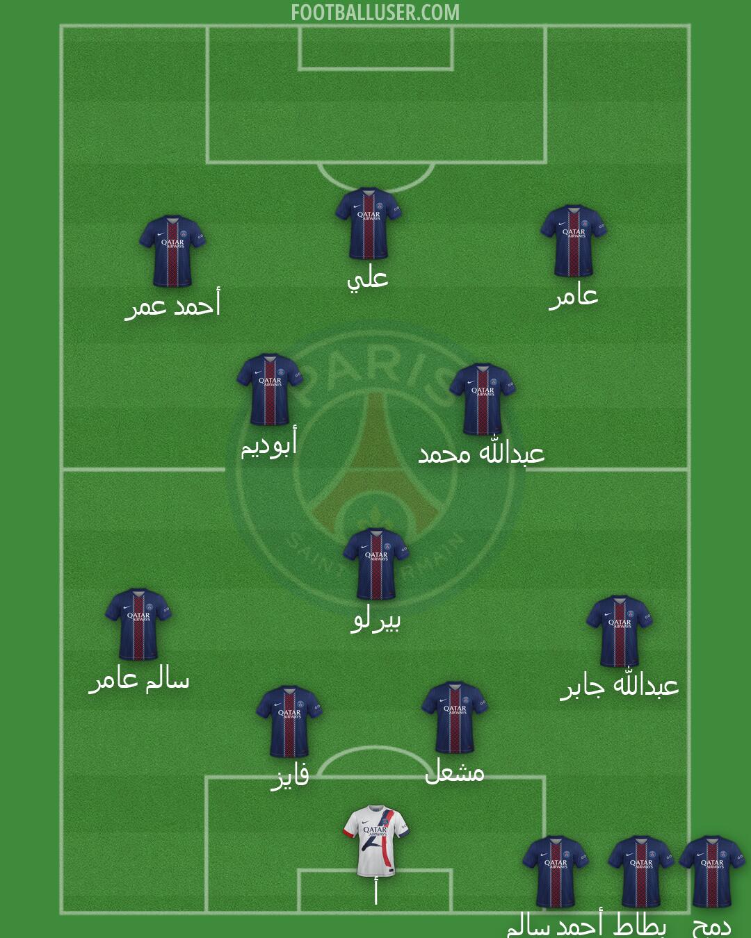 PSG Formation 2026