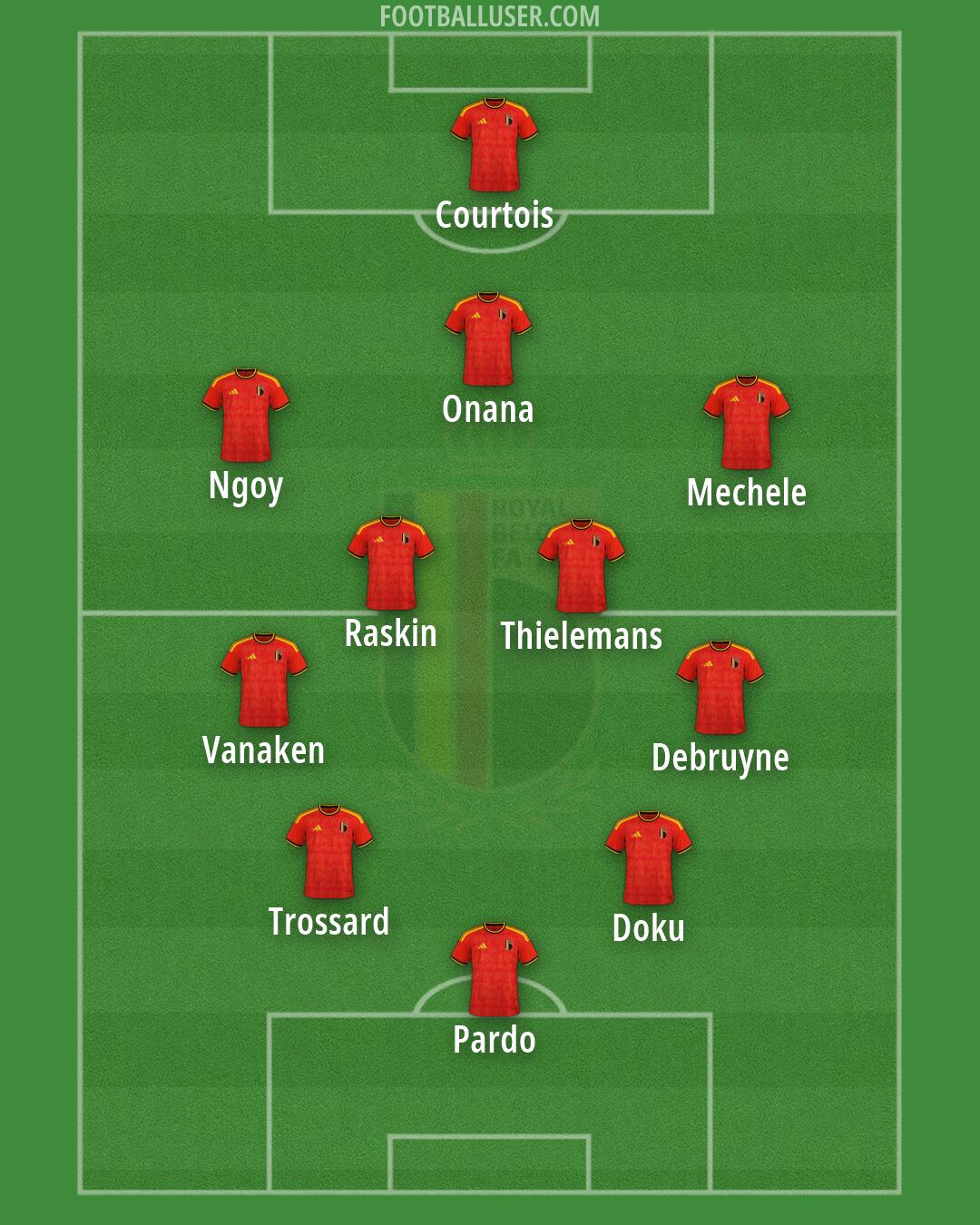 Belgium Formation 2026
