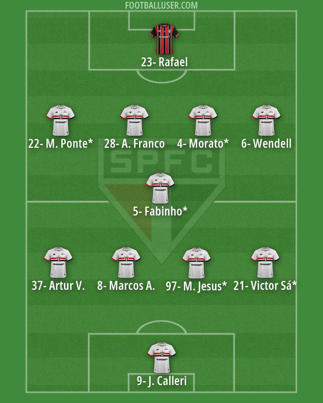 São Paulo Formation 2026