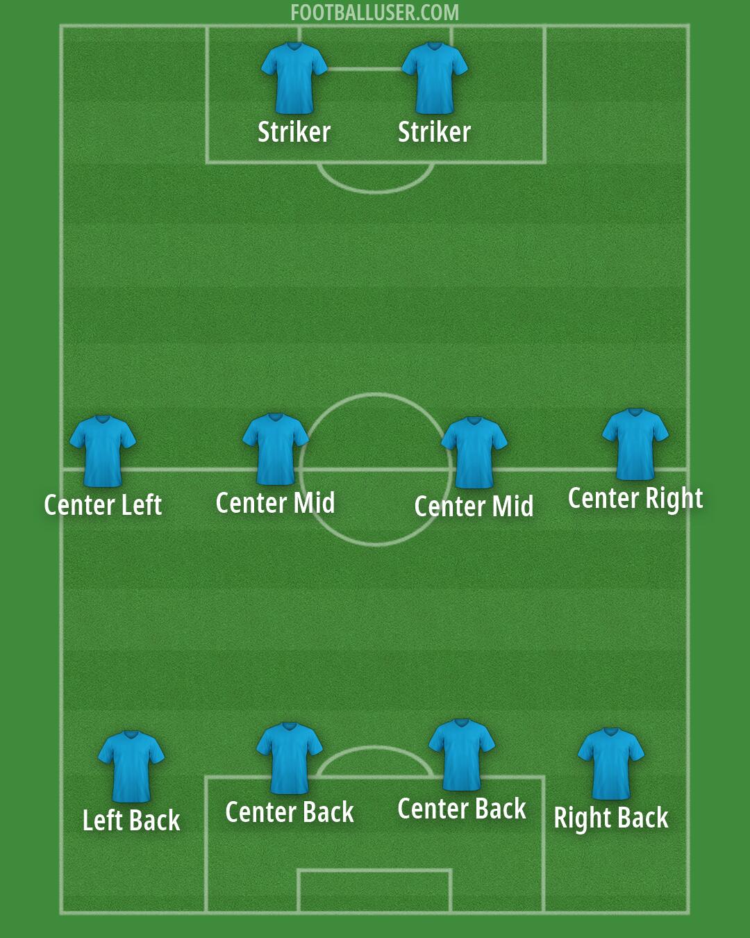 Custom Team Formation 2026