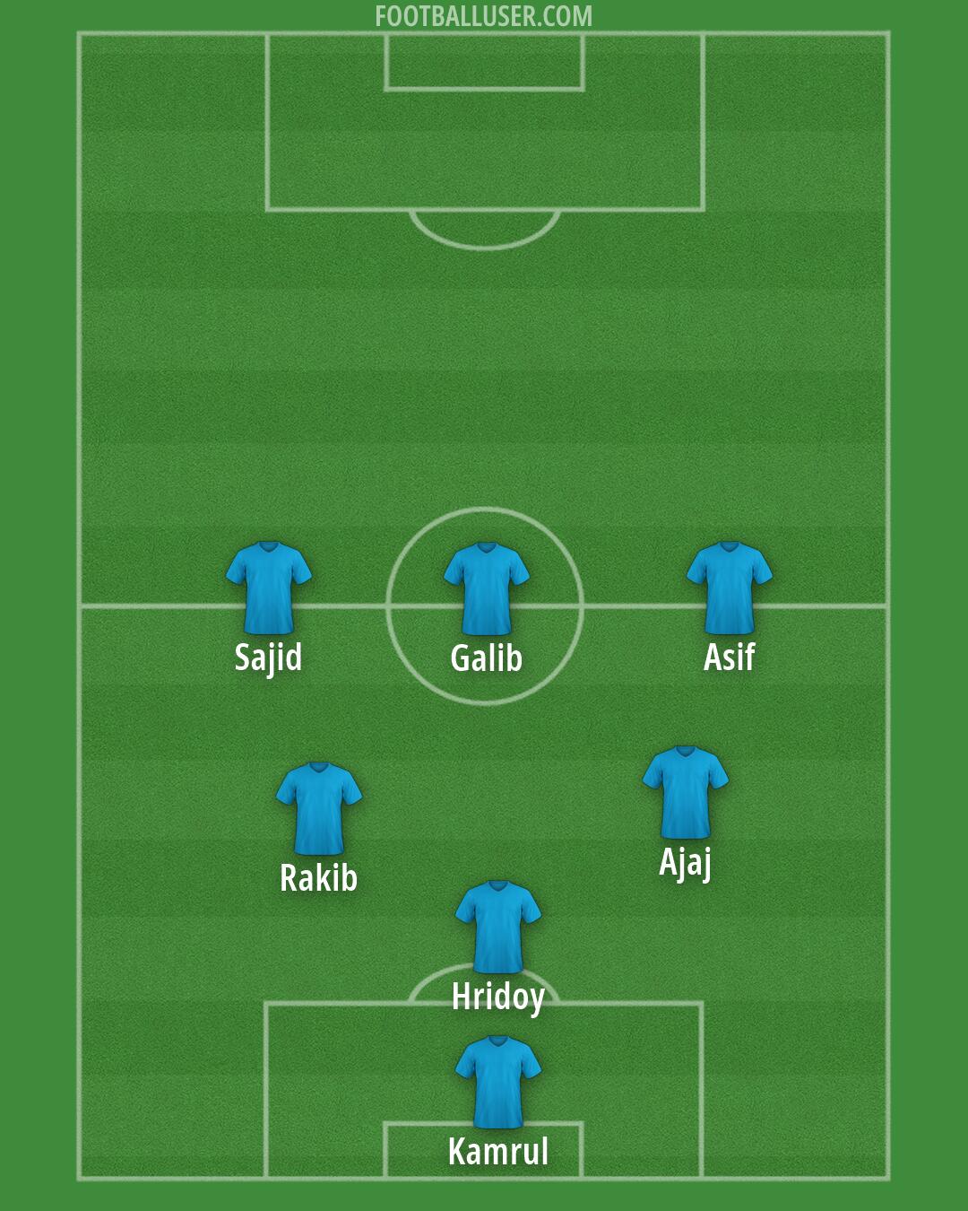 Custom Team Formation 2026