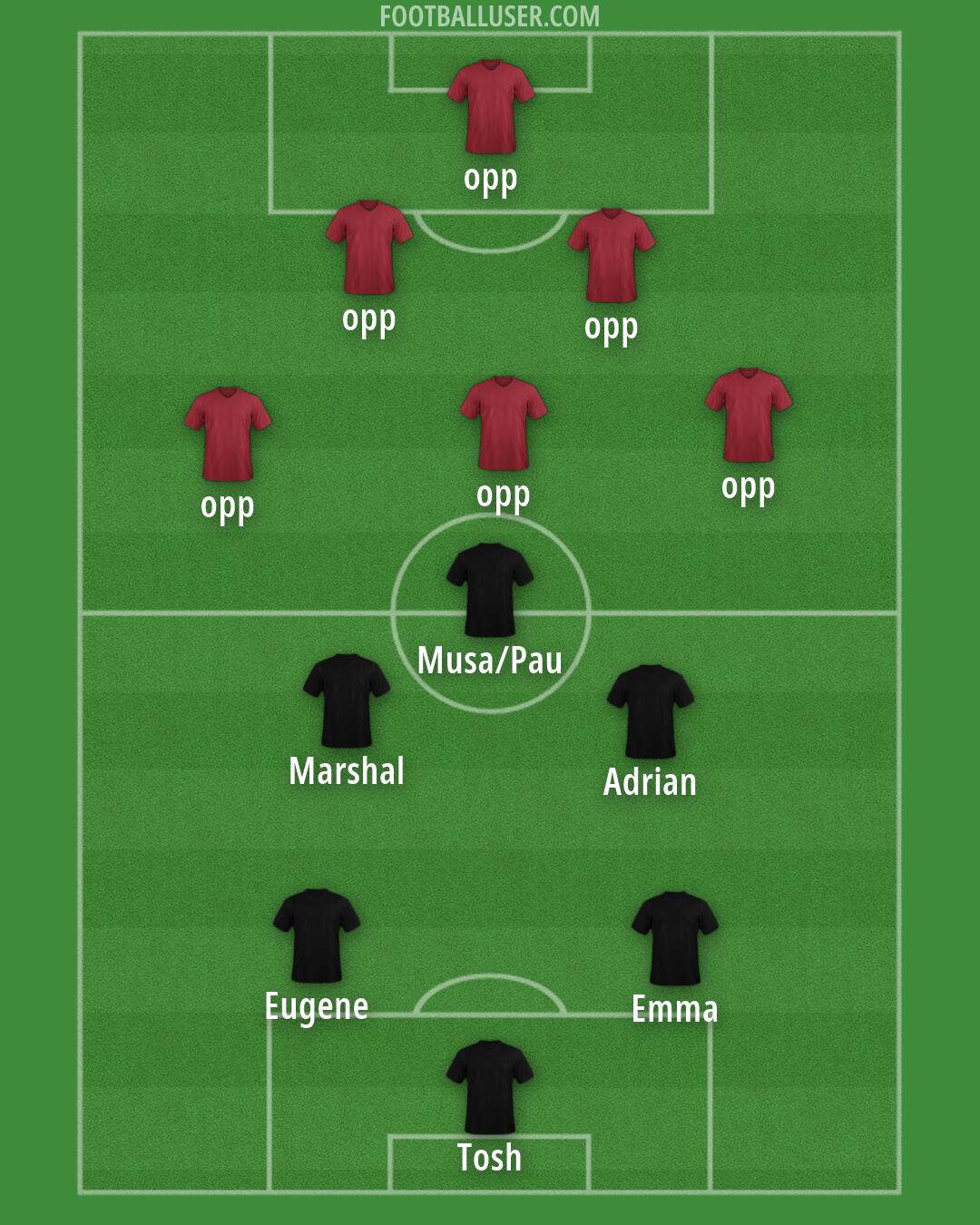 Custom Team Formation 2026