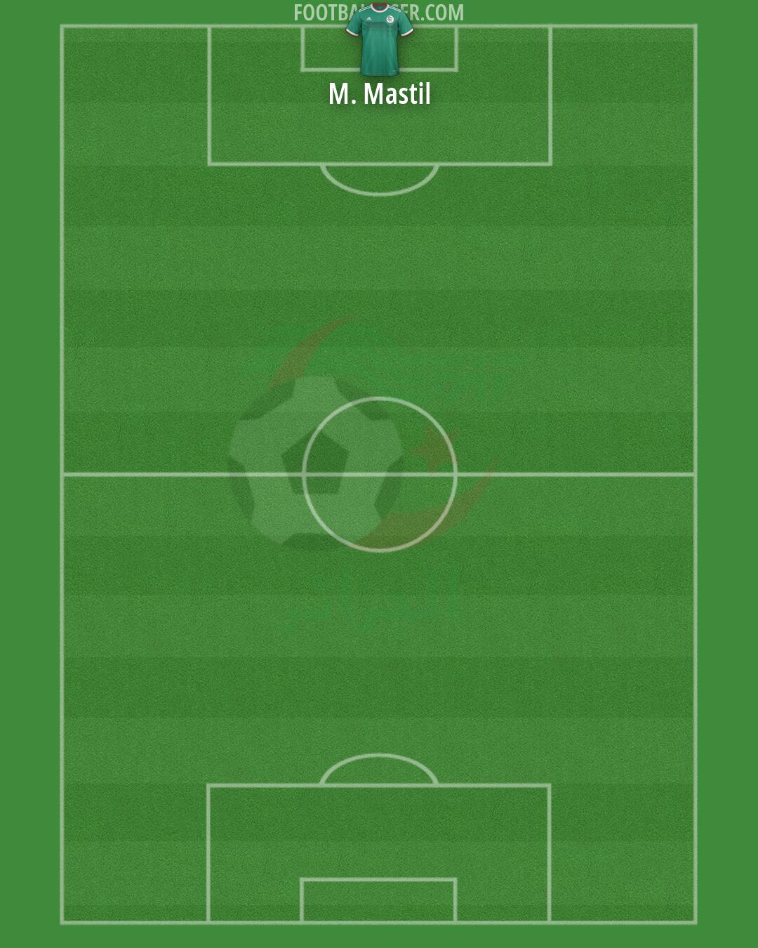 Algeria Formation 2026