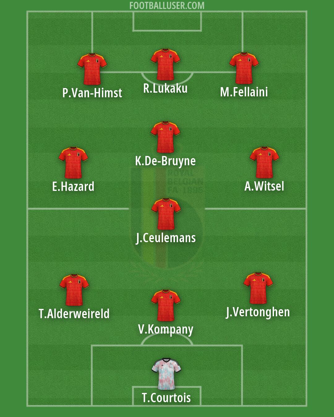 Belgium Formation 2026