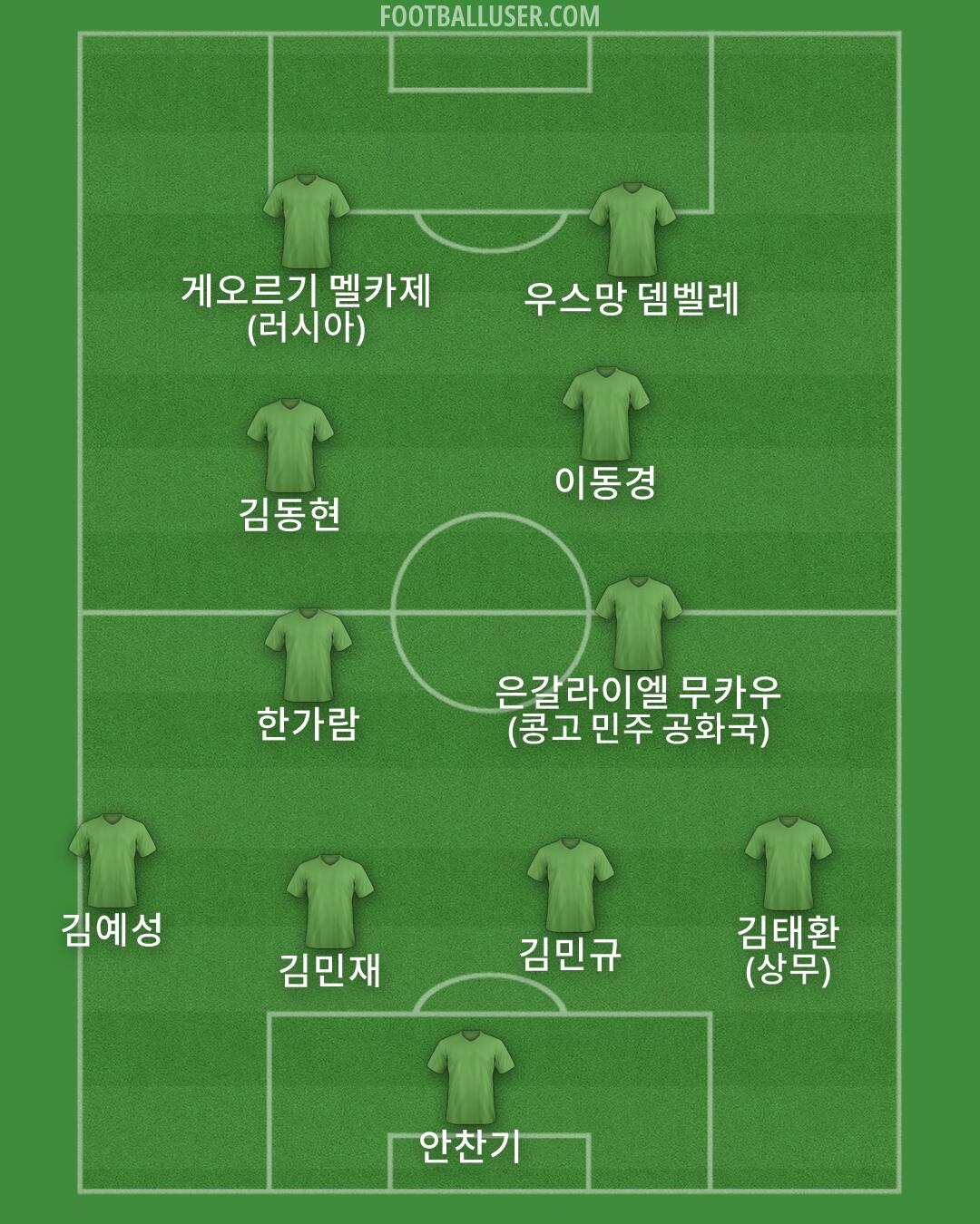 Custom Team Formation 2026