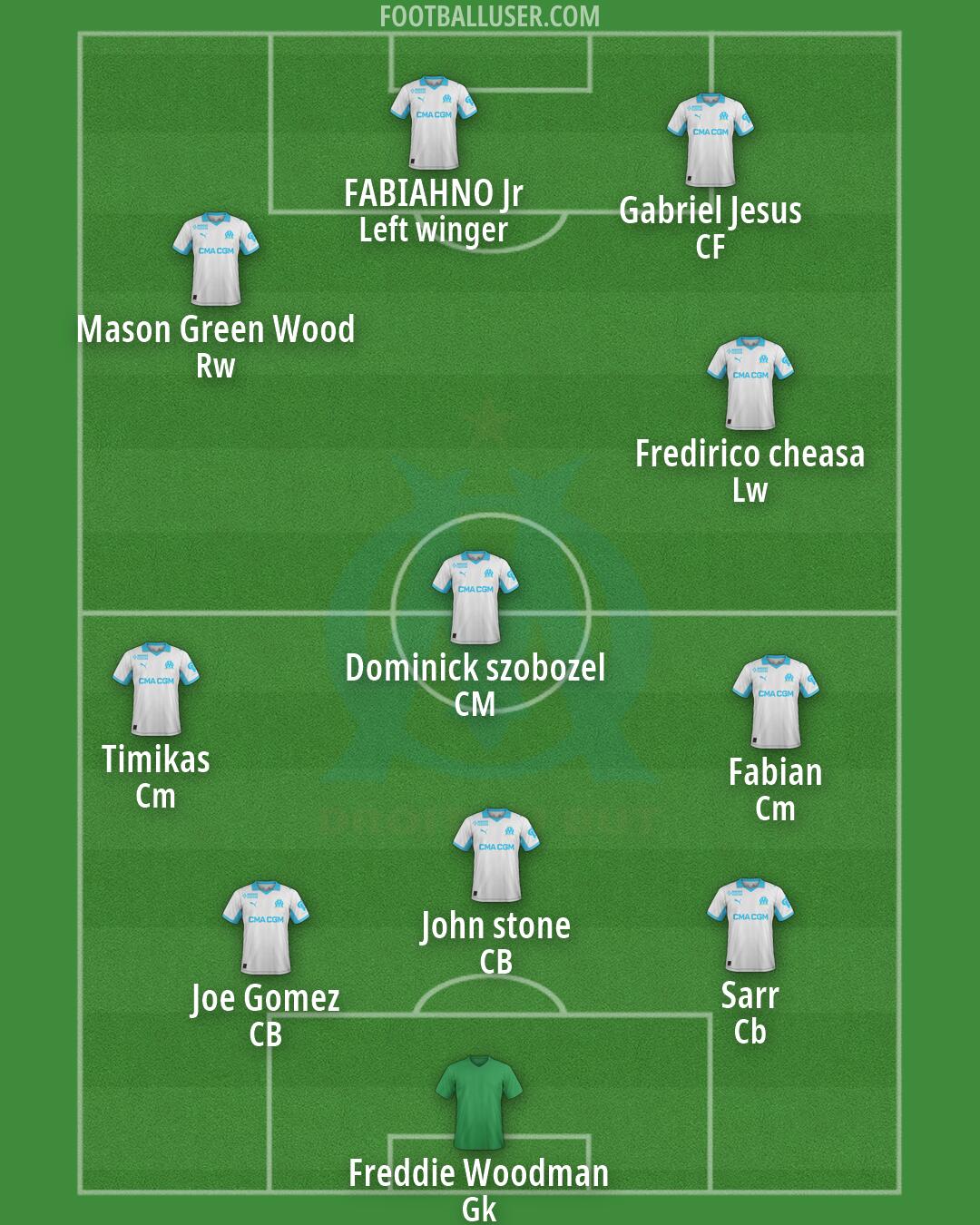 Marseille Formation 2026