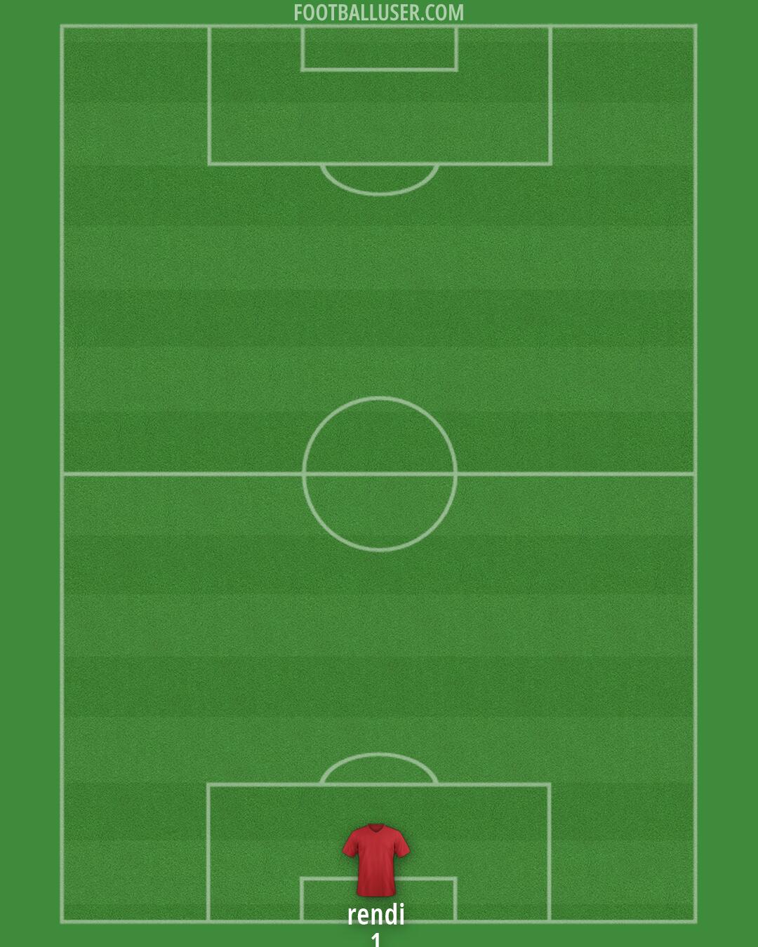 Aldershot Formation 2026