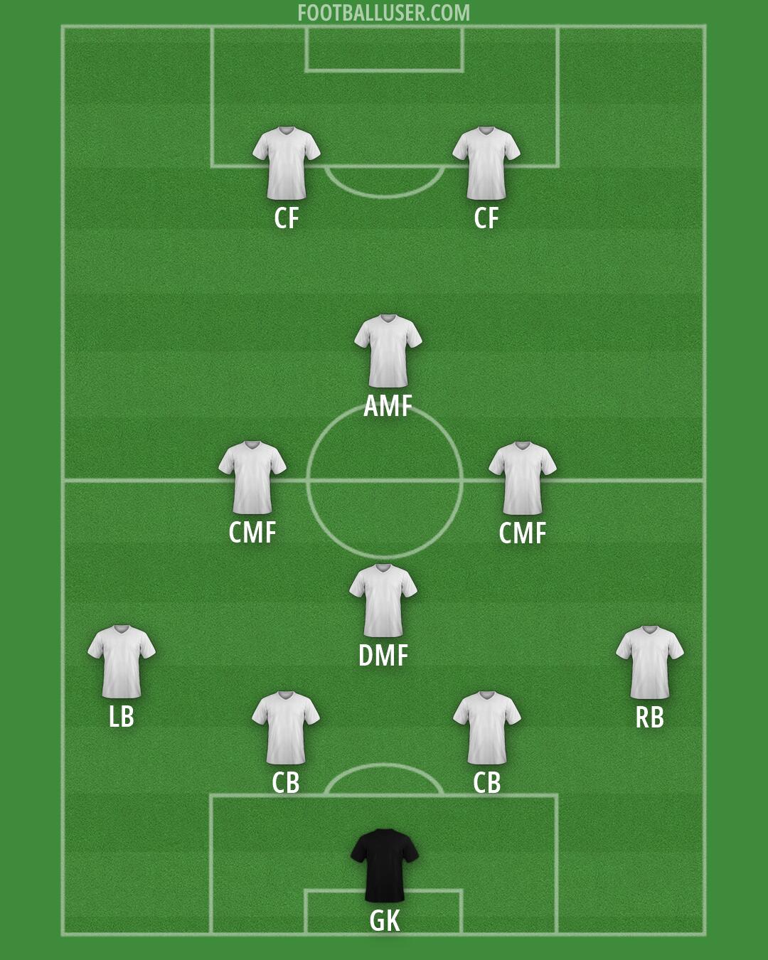 Custom Team Formation 2026