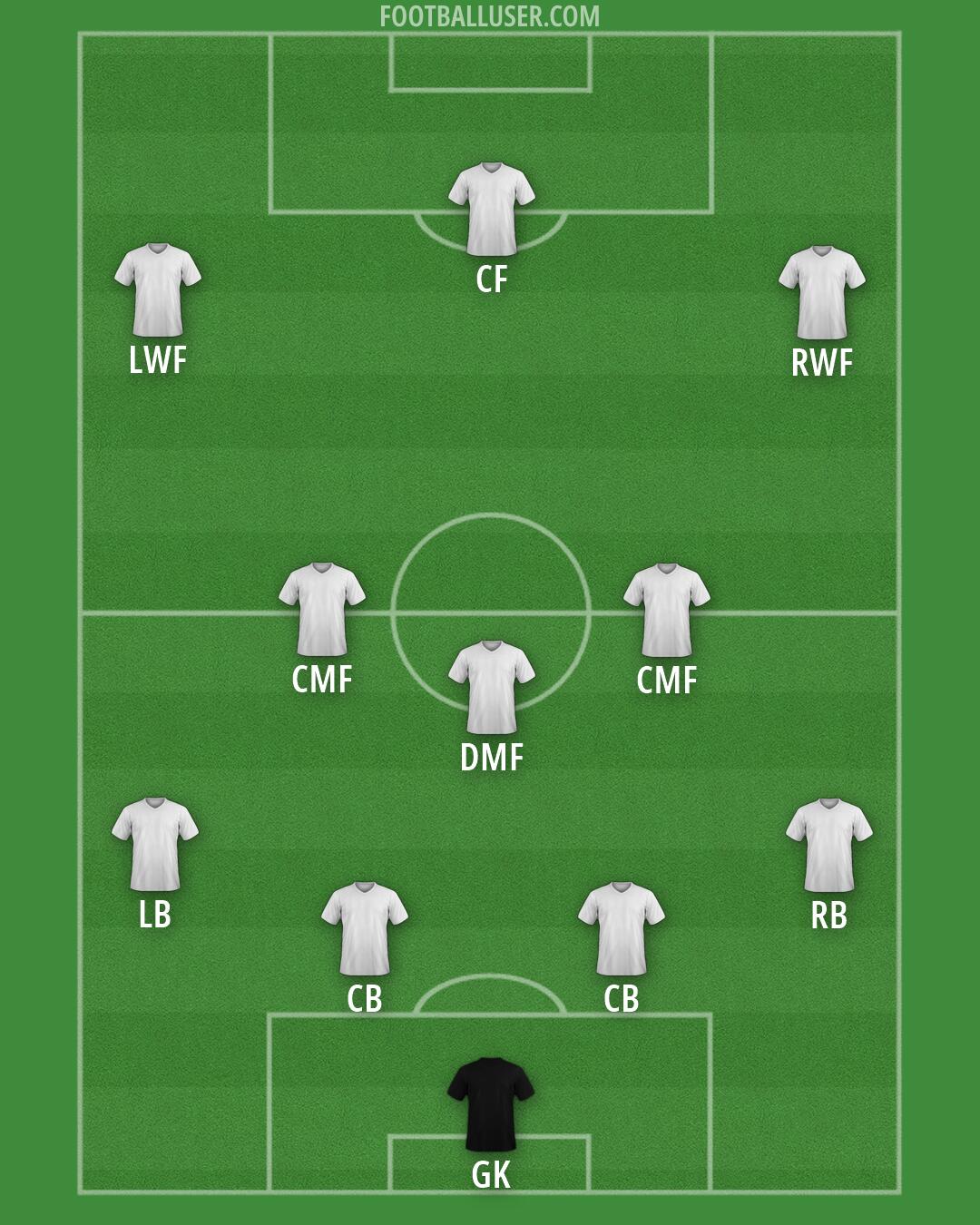 Custom Team Formation 2026