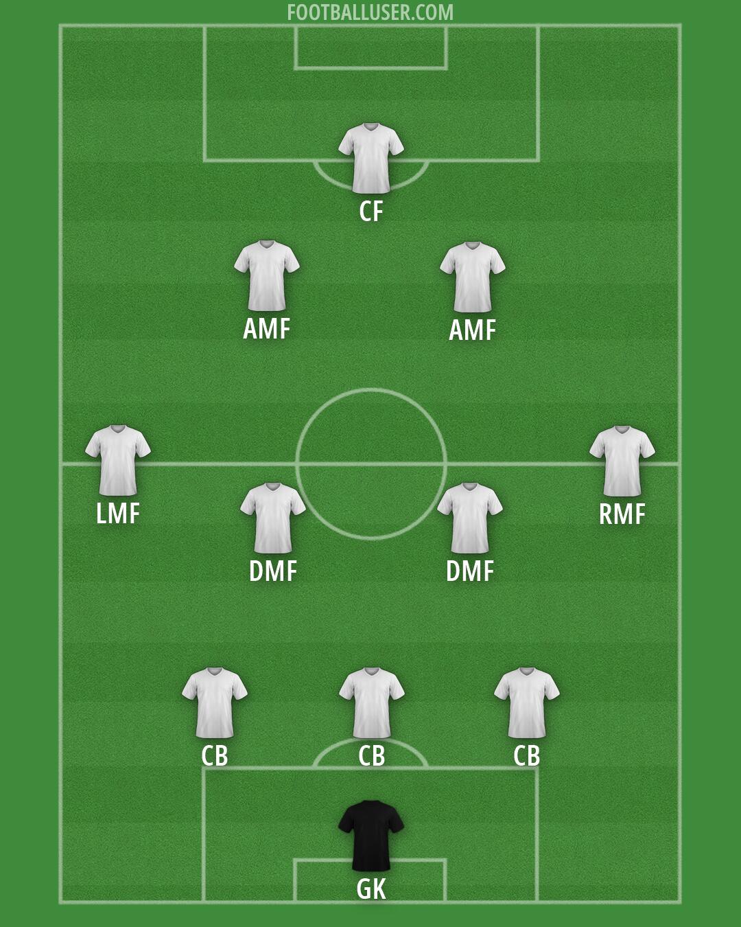 Custom Team Formation 2026