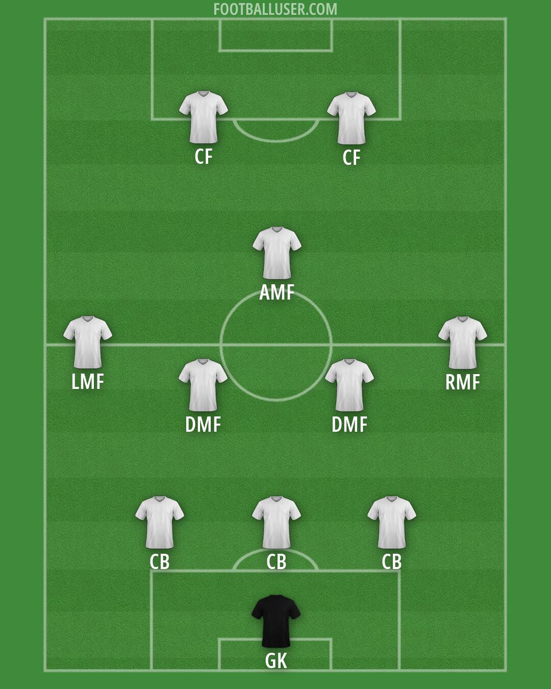Custom Team Formation 2026