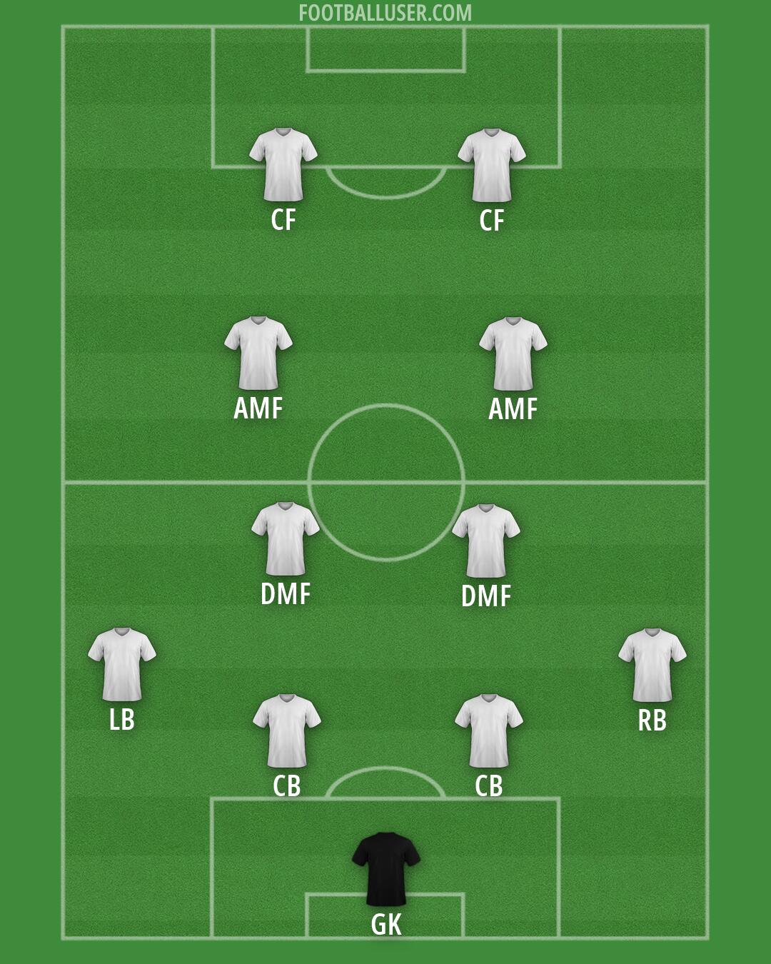 Custom Team Formation 2026