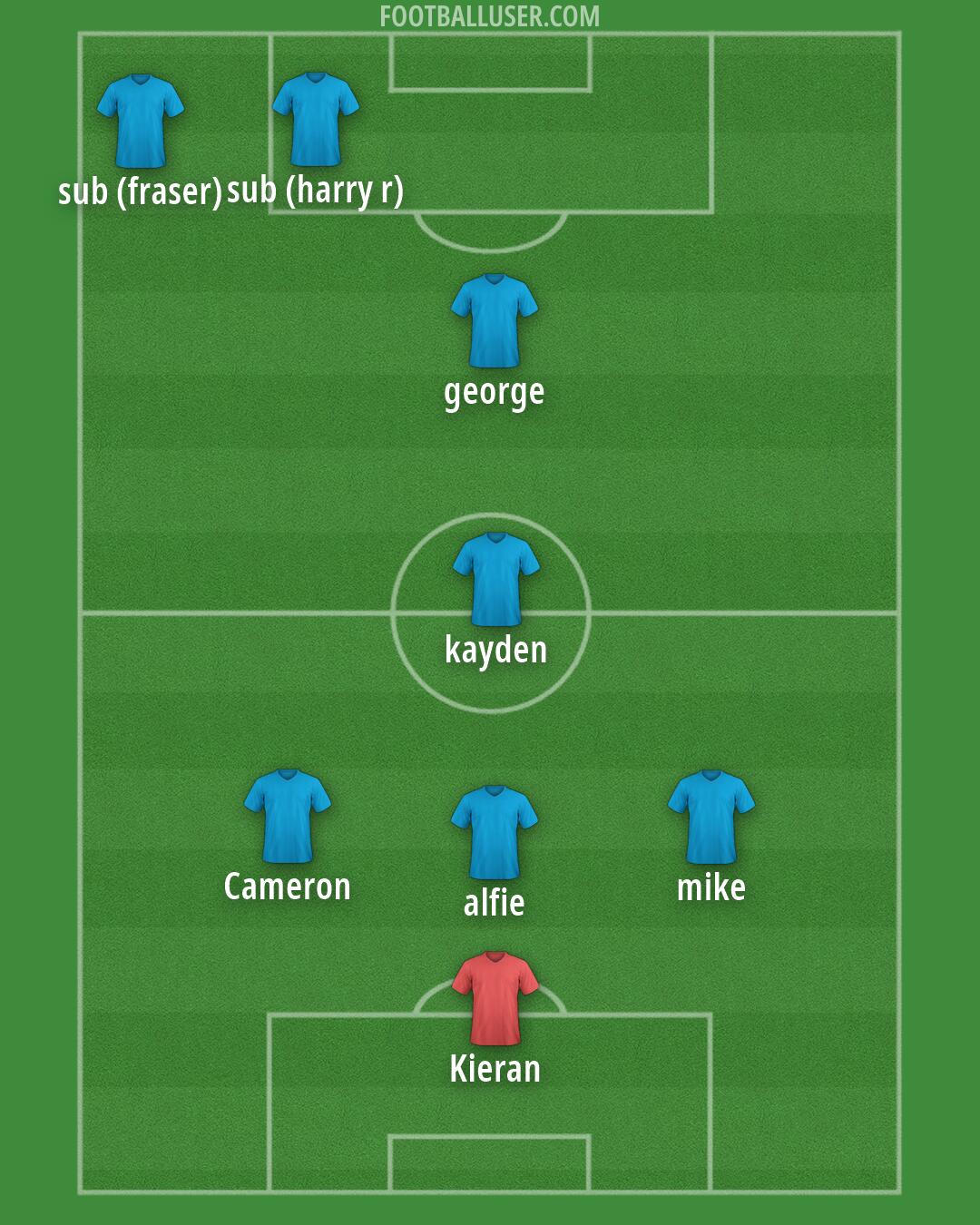 Eastleigh Formation 2026
