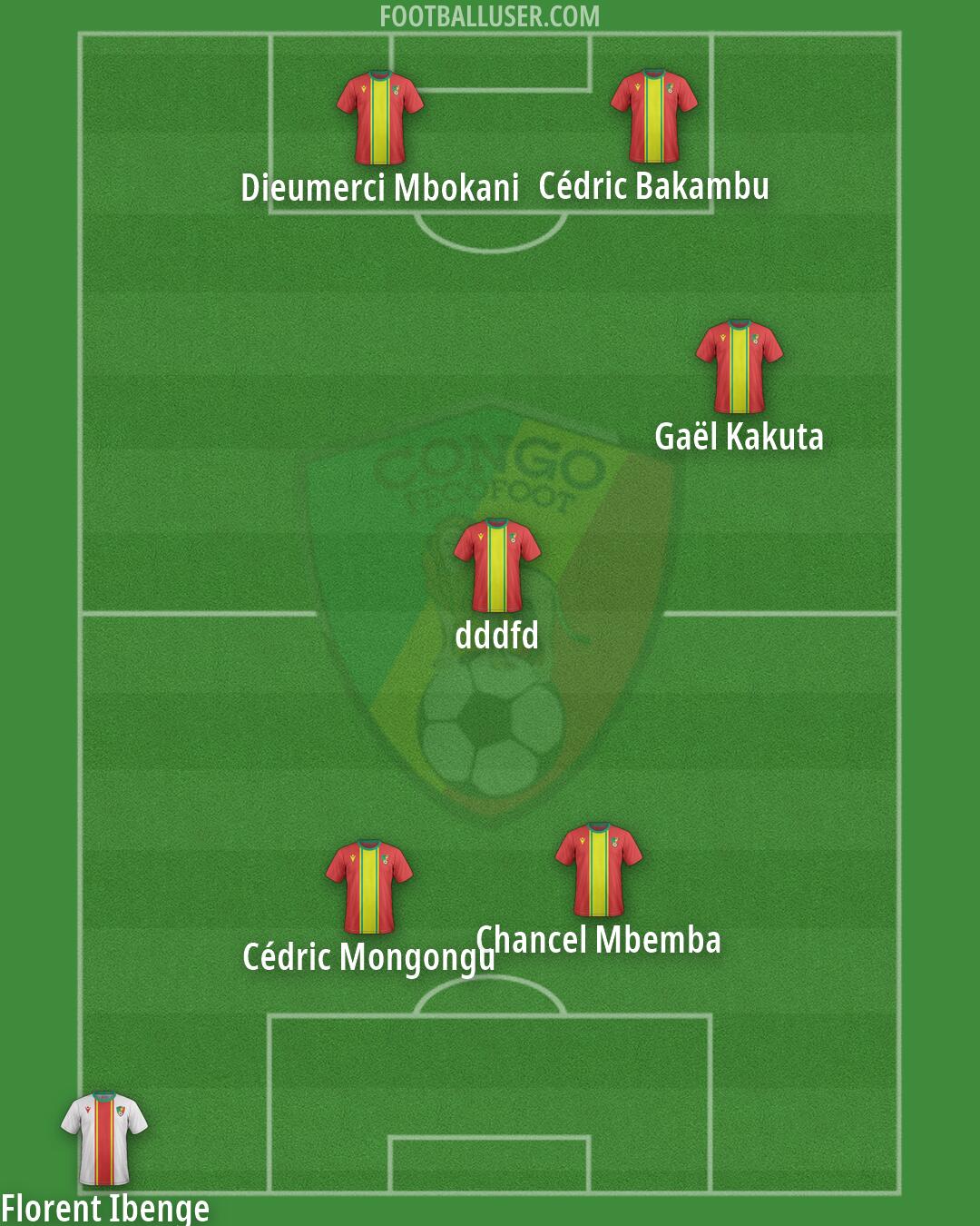 Congo Formation 2026