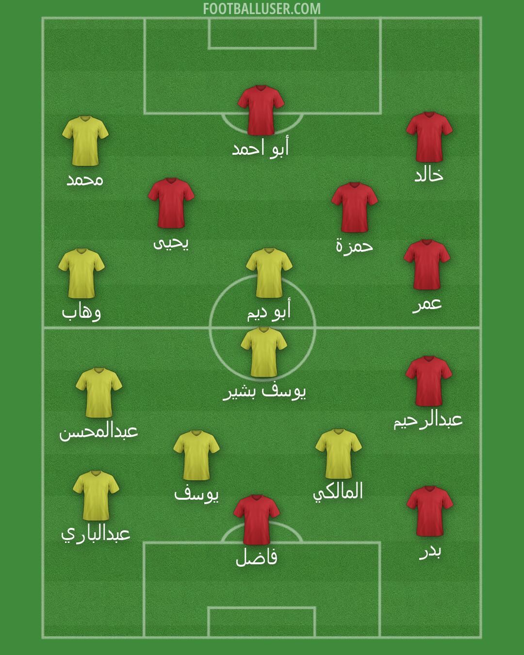Custom Team Formation 2026