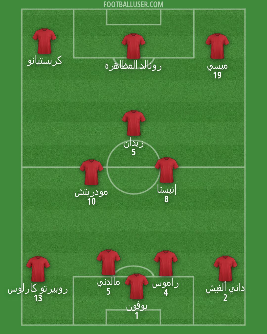Custom Team Formation 2026