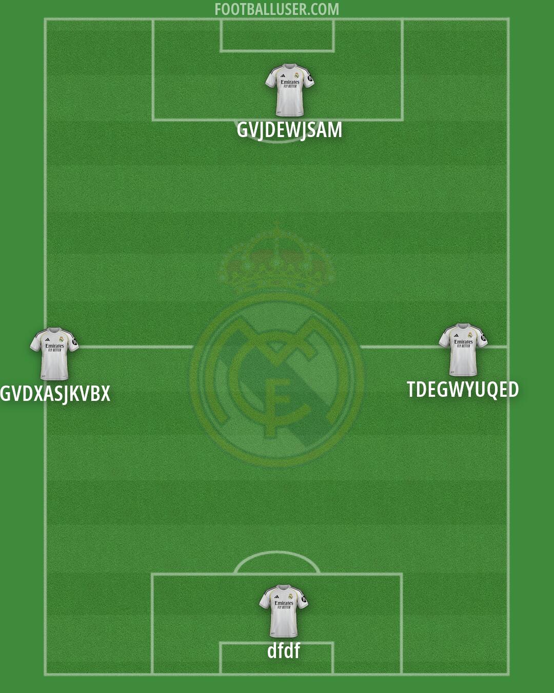 Real Madrid Formation 2026