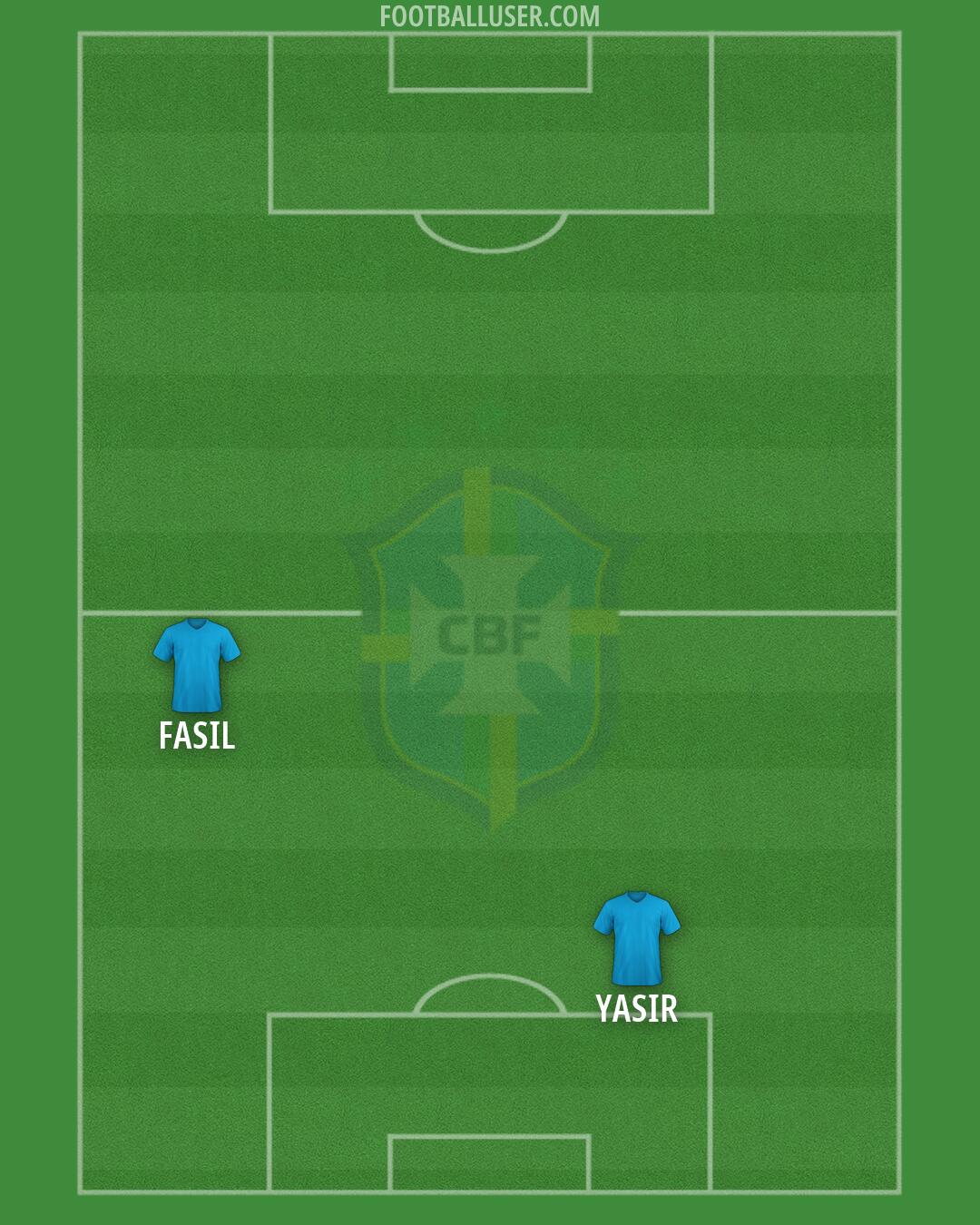 Brazil Formation 2026