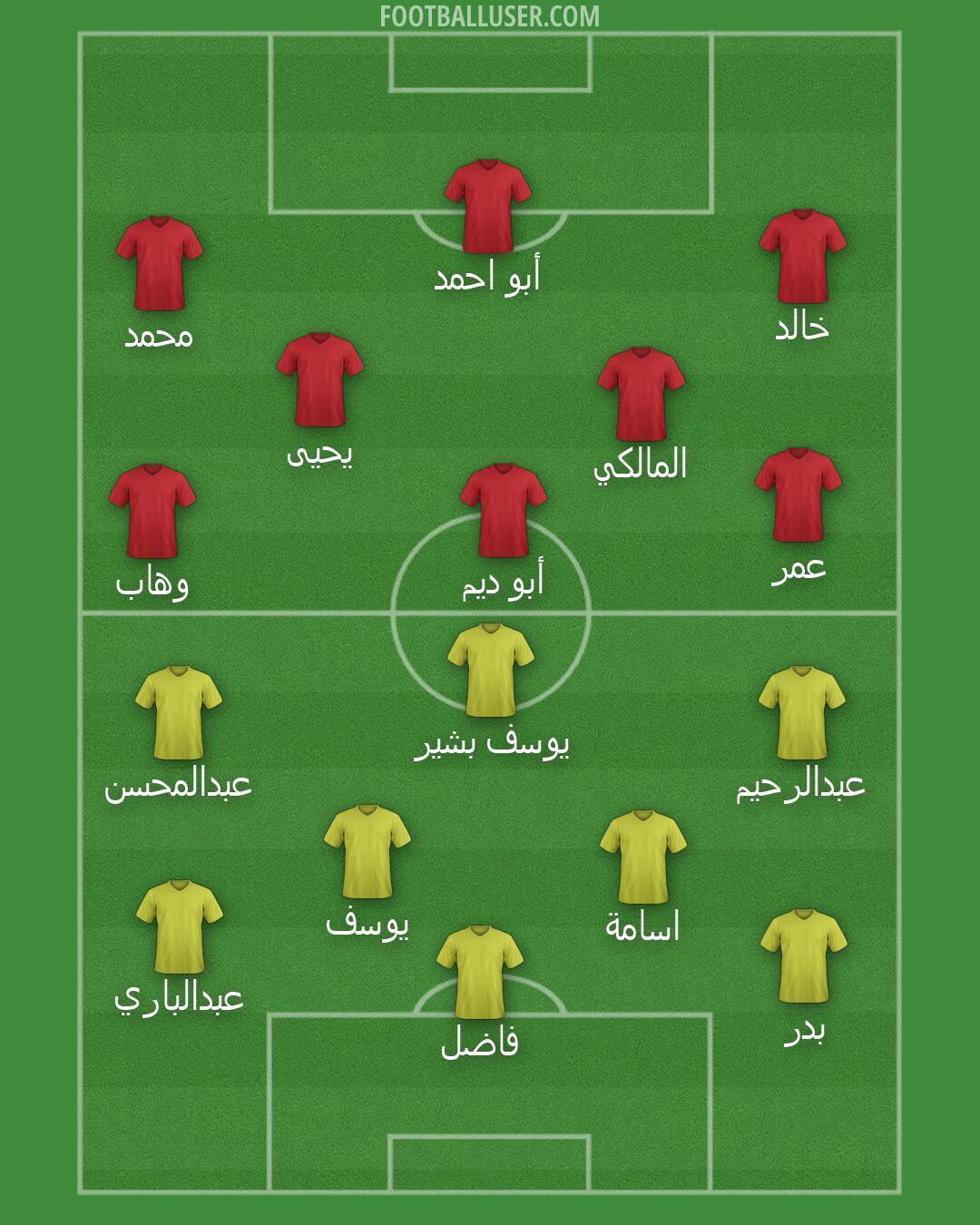 Custom Team Formation 2026