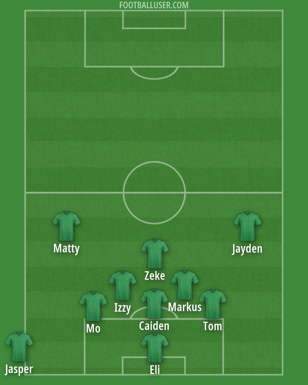 Custom Team Formation 2026