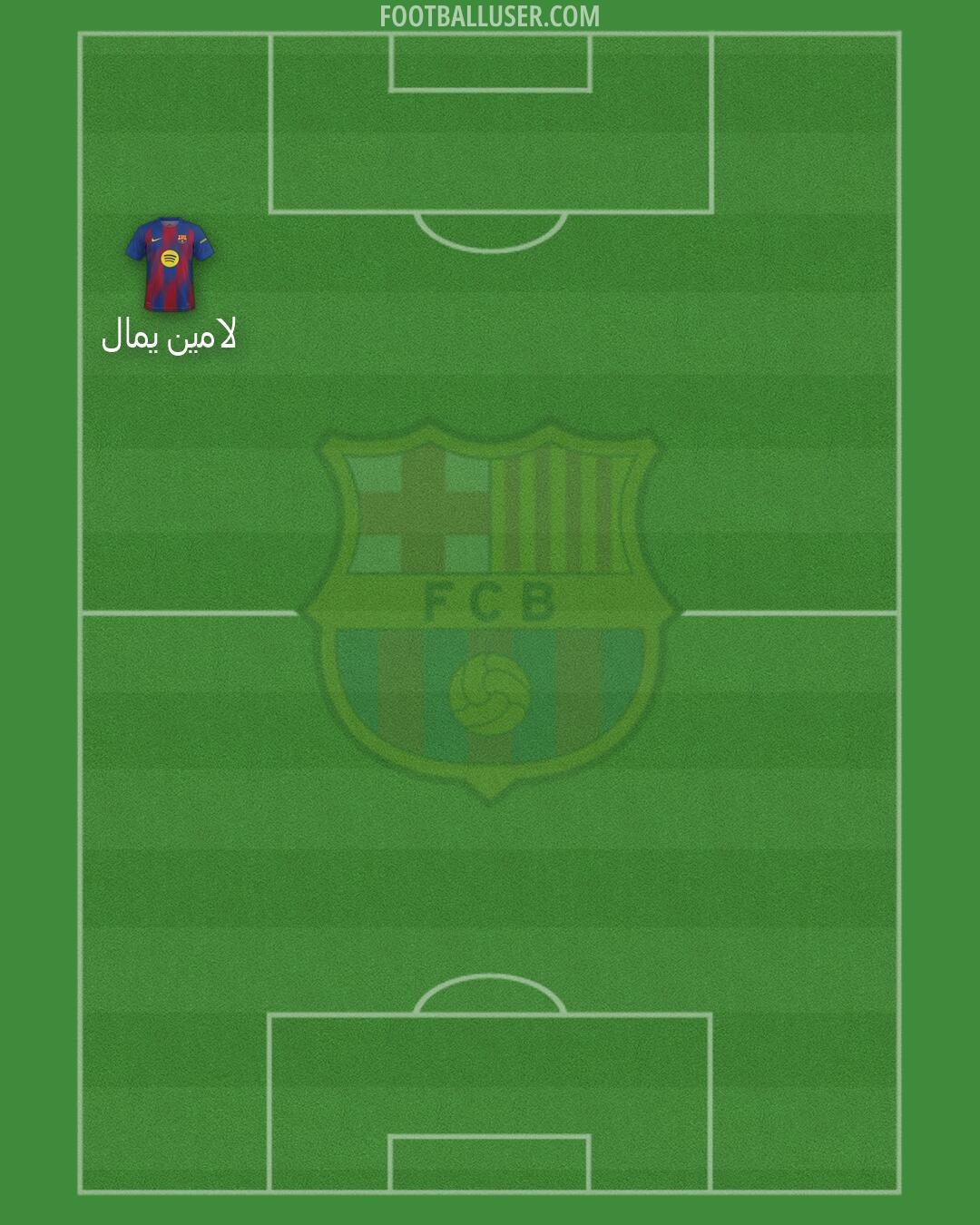 Barcelona Formation 2026