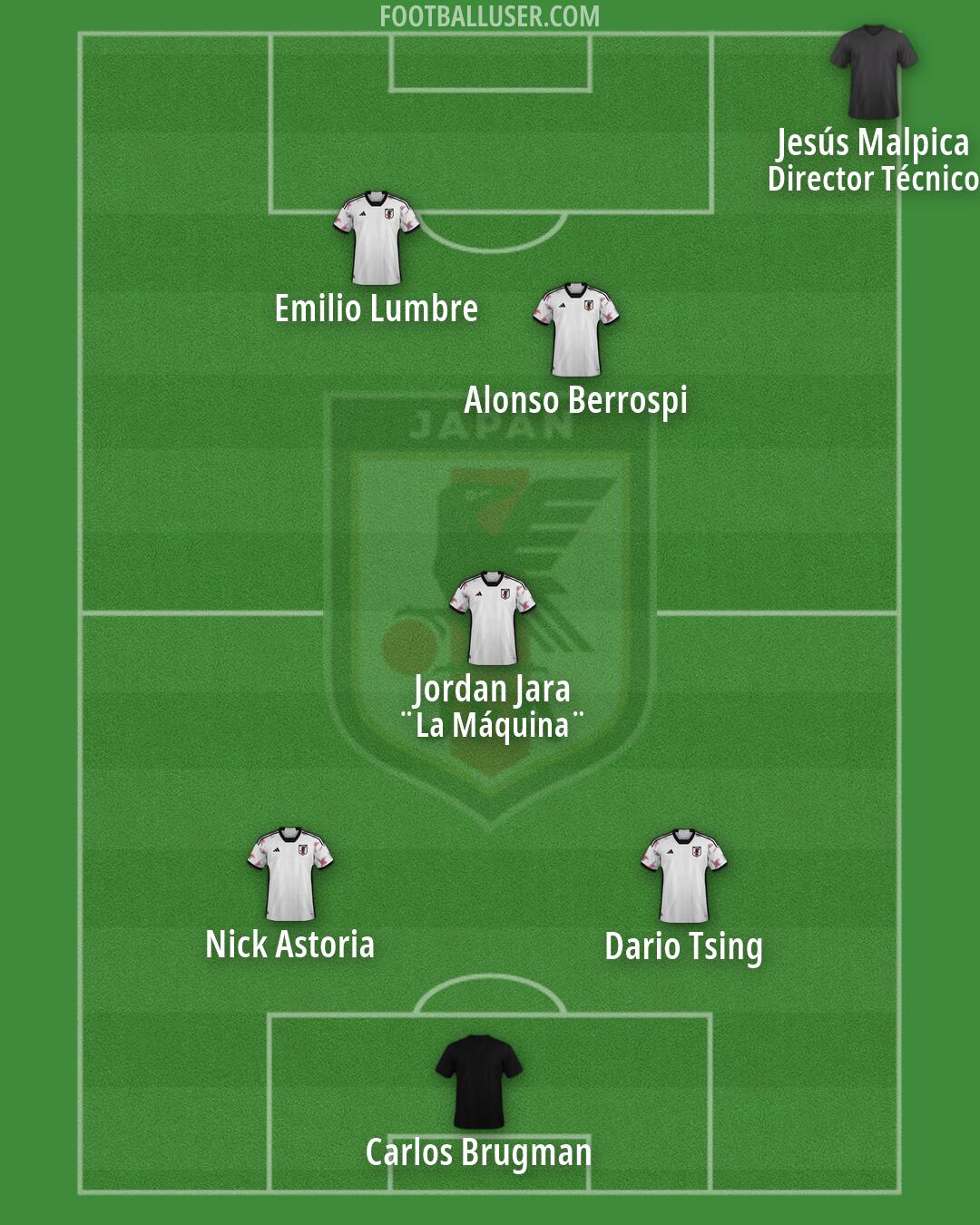Japan Formation 2026