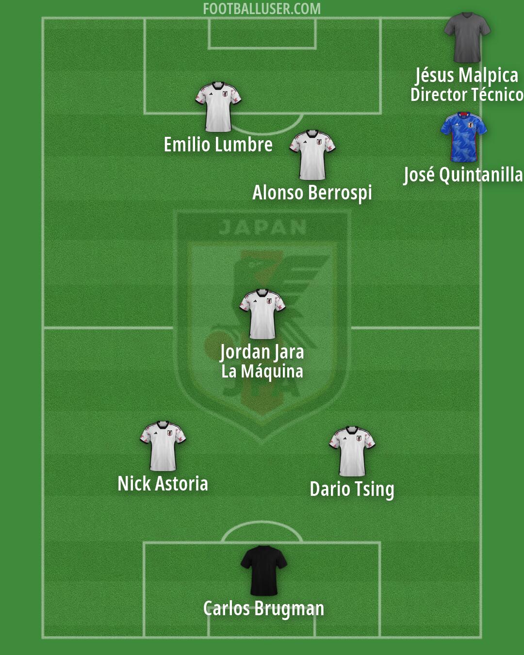 Japan Formation 2026