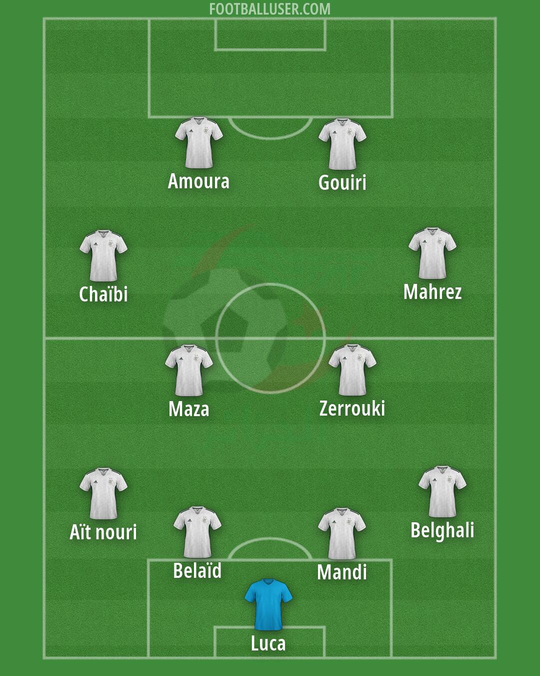 Algeria Formation 2026