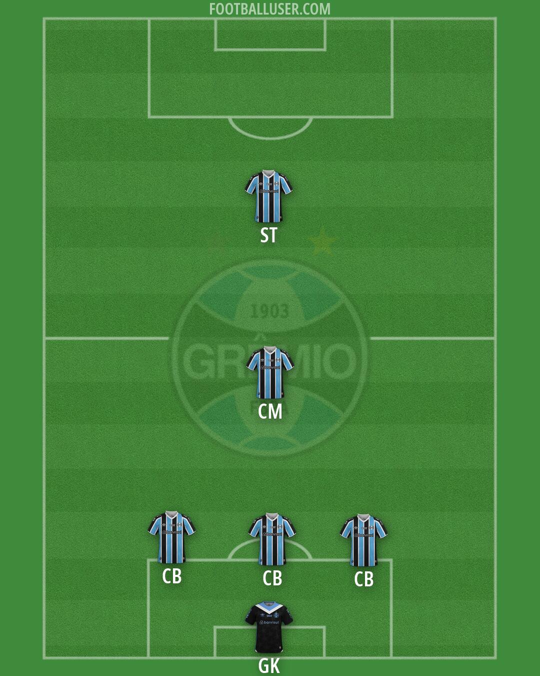 Grêmio Formation 2026