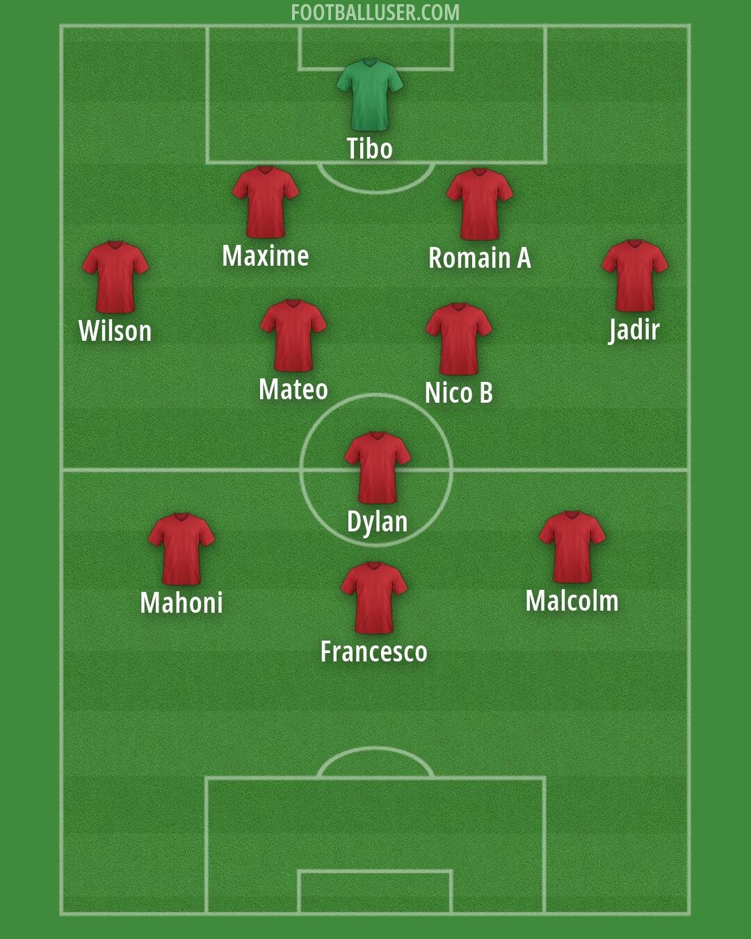 Albania Formation 2026
