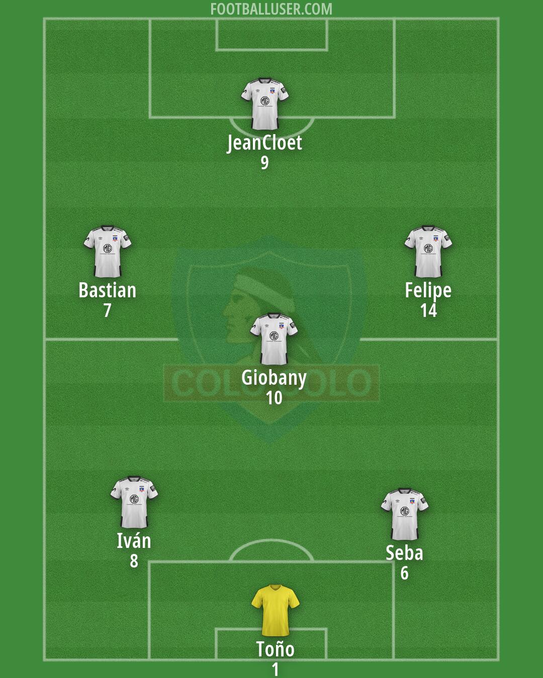 Colo Colo Formation 2026
