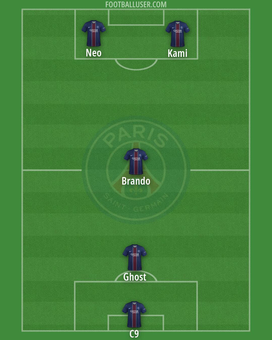 PSG Formation 2026