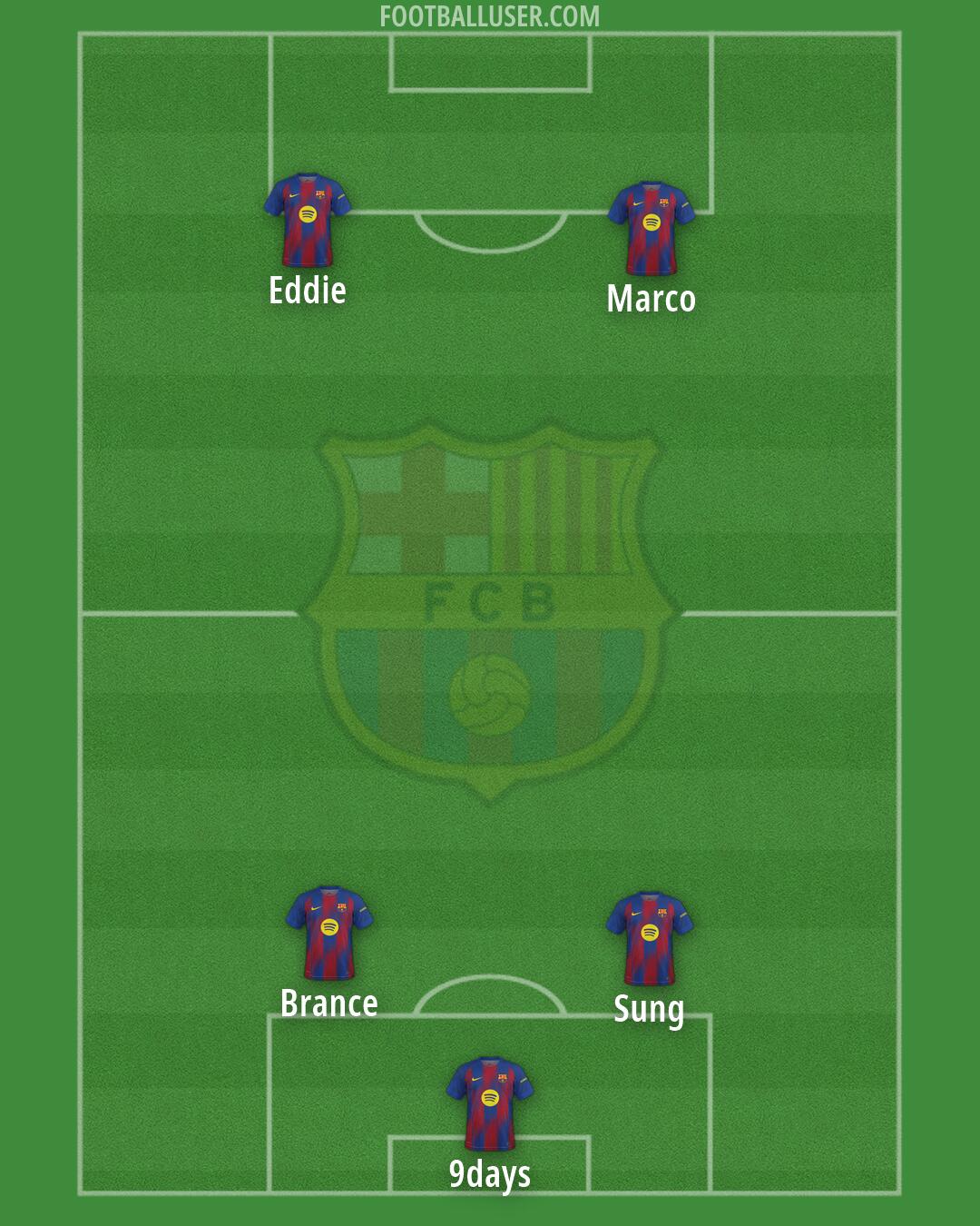 Barcelona Formation 2026