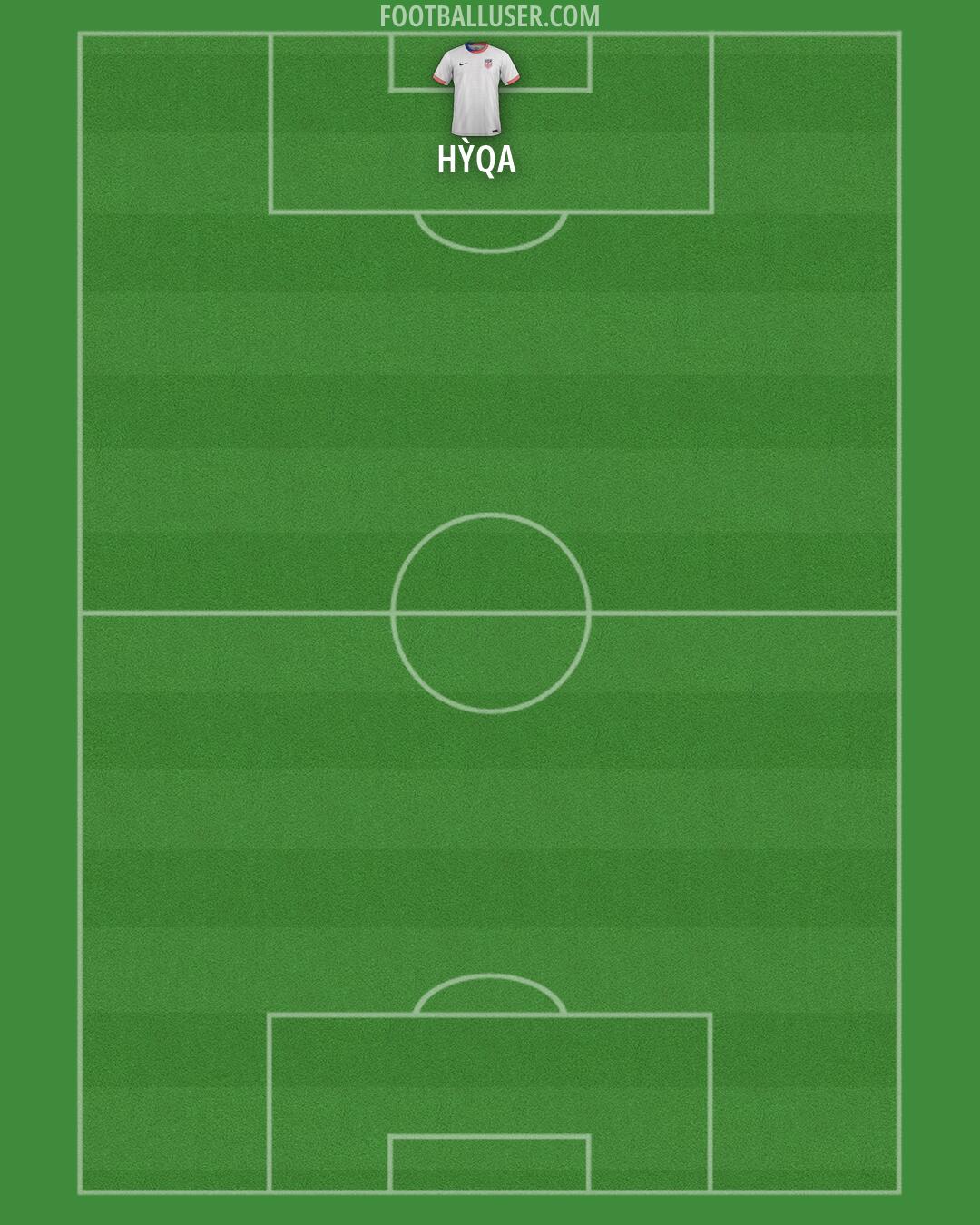 United States Formation 2026
