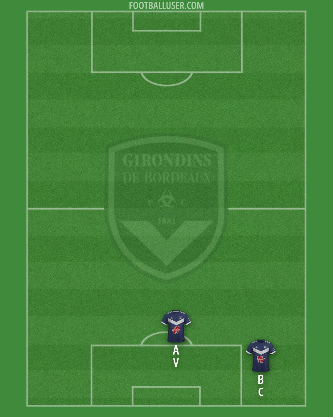 Bordeaux Formation 2026