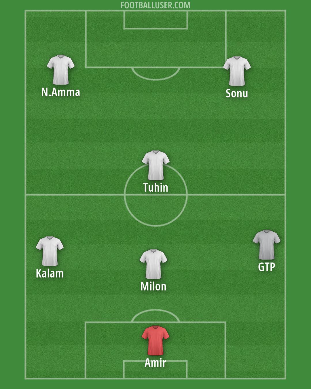 Custom Team Formation 2026