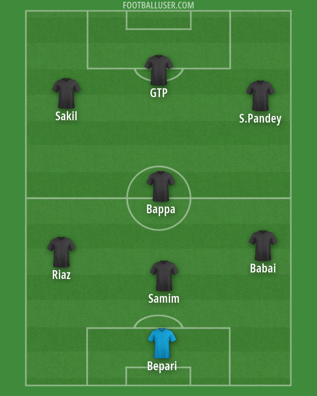 Custom Team Formation 2026