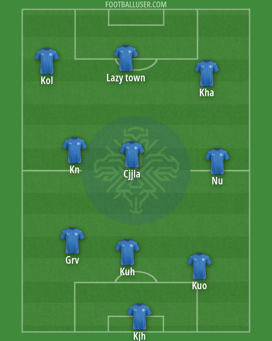 Iceland Formation 2026