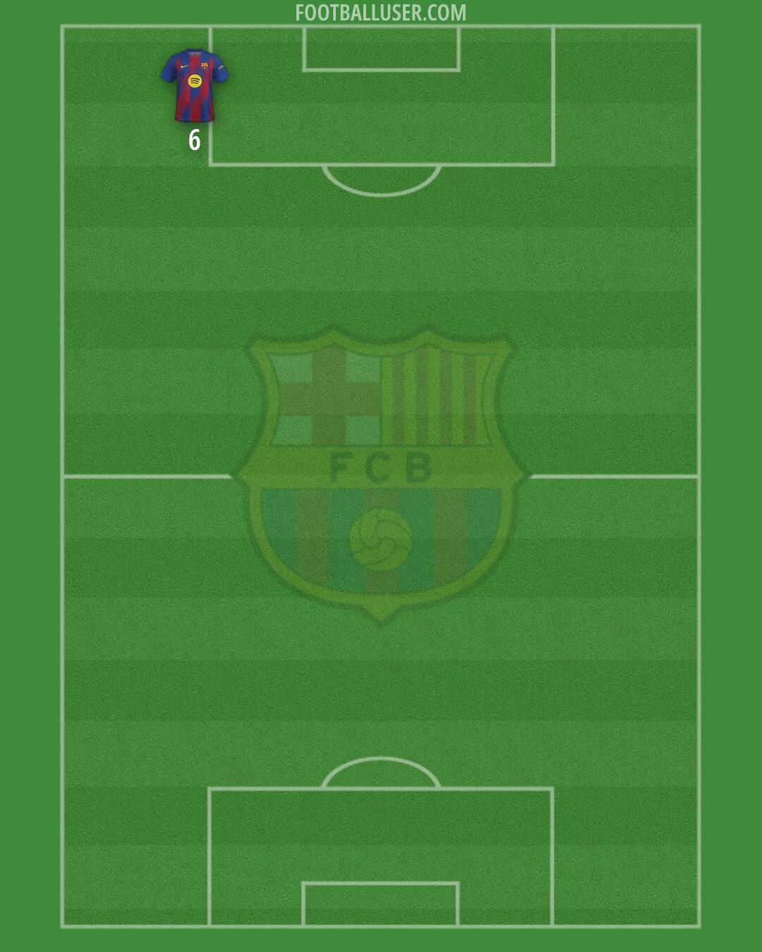 Barcelona Formation 2026