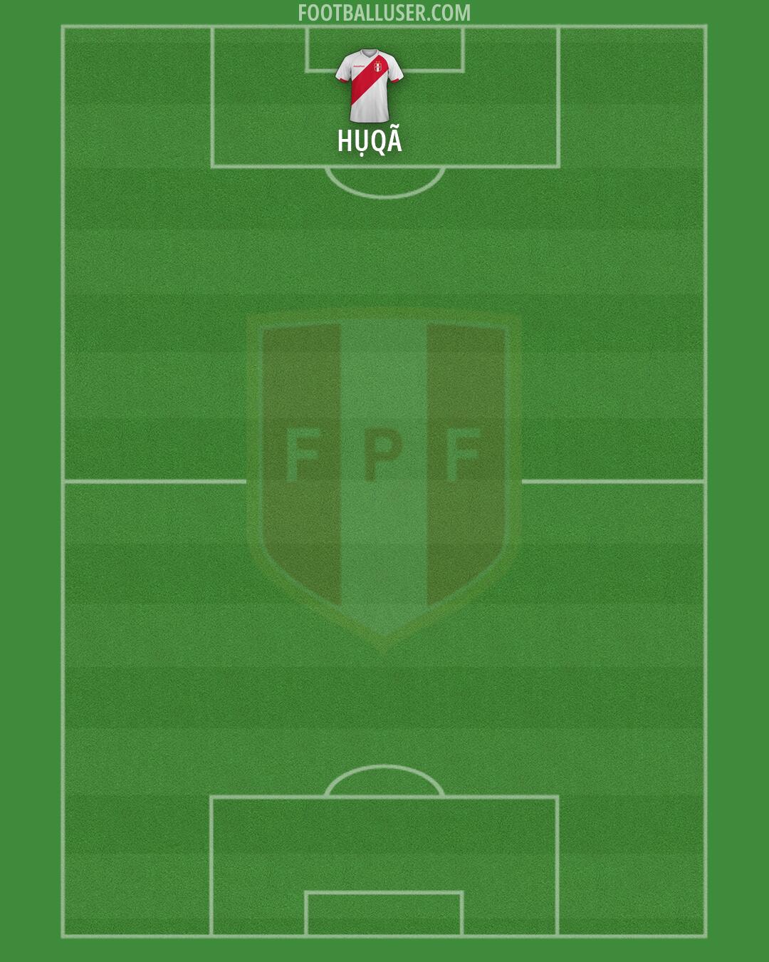 Peru Formation 2026