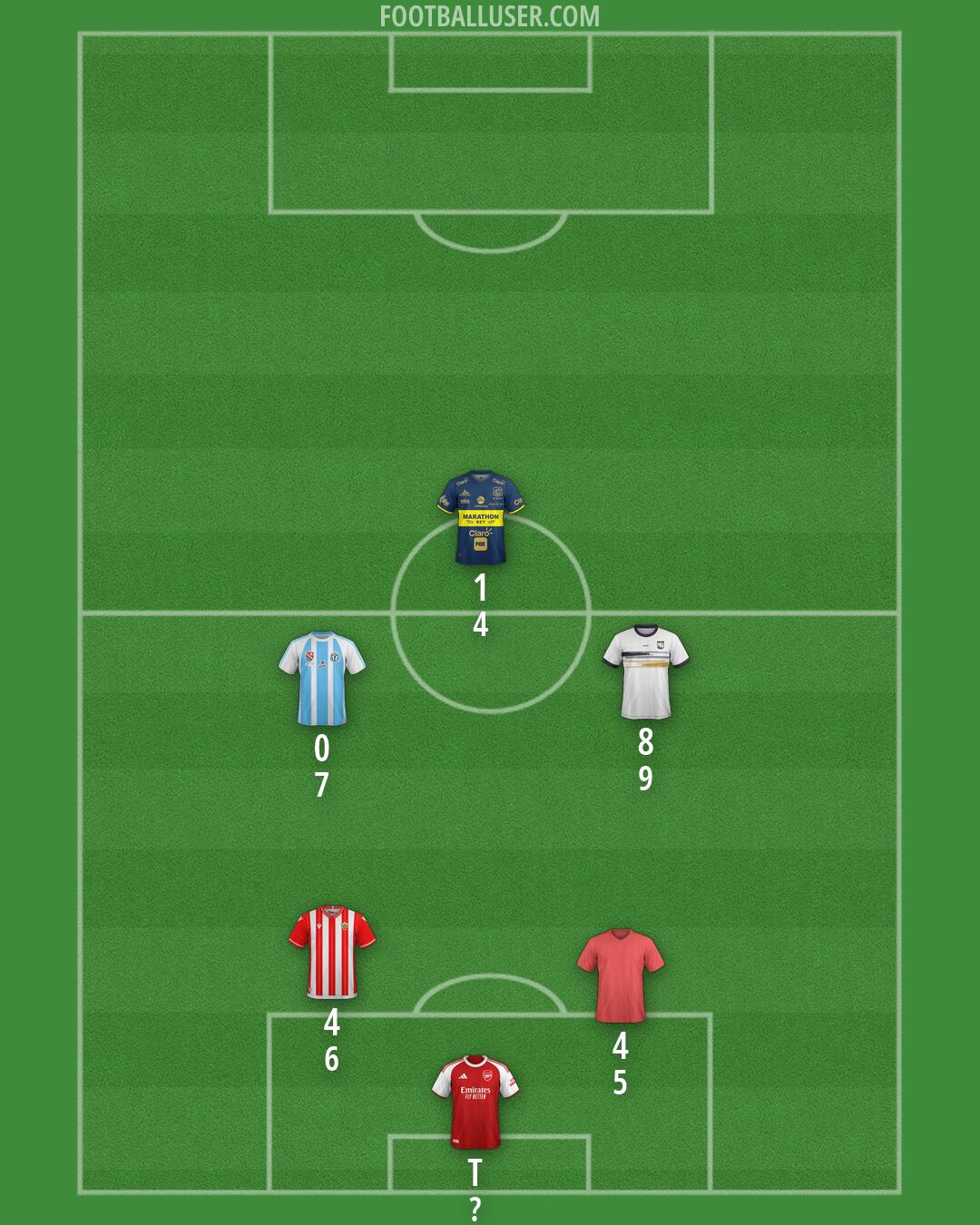 Custom Team Formation 2026