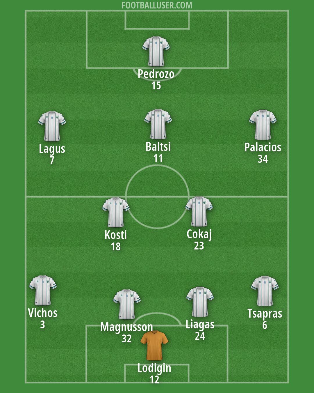 Levadeiakos Formation 2026