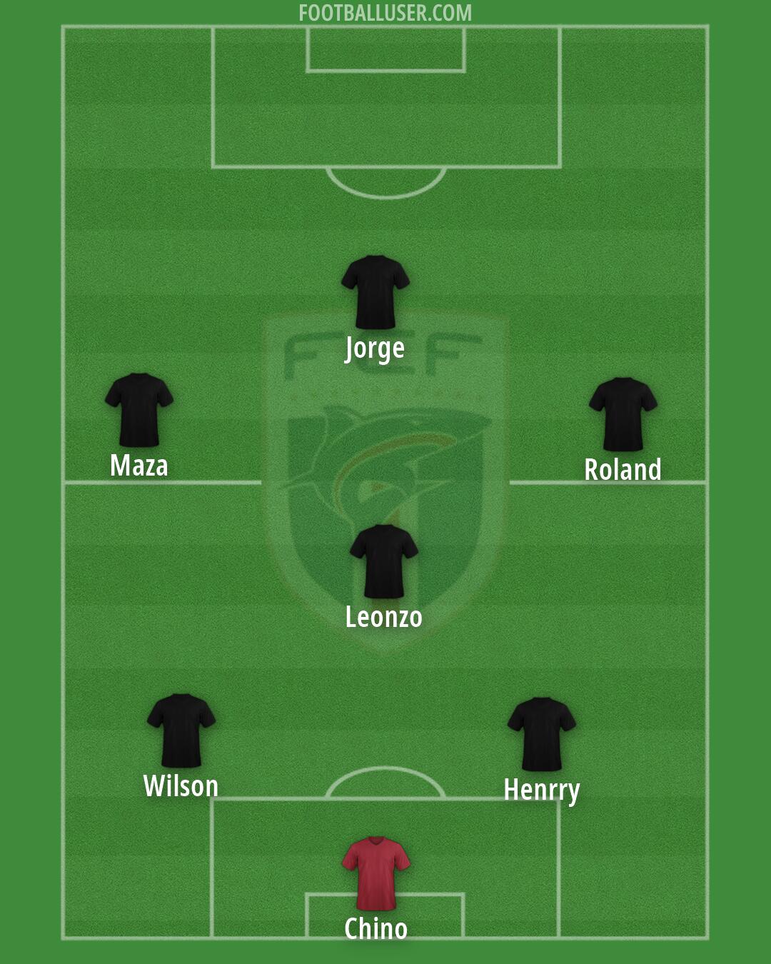 Cape Verde Islands Formation 2026