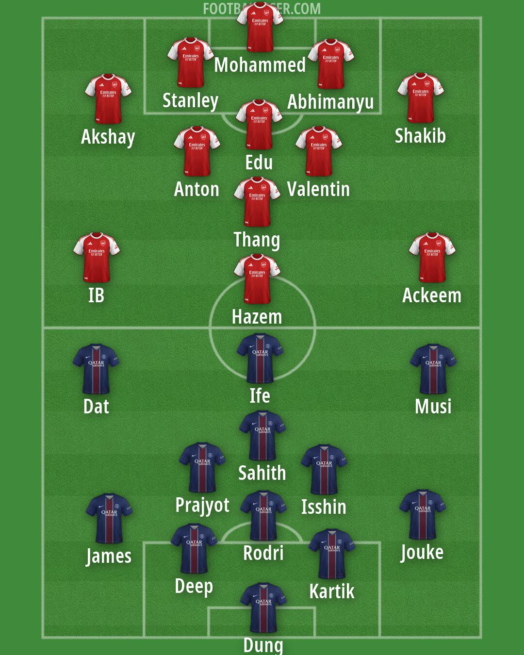 Custom Team Formation 2026