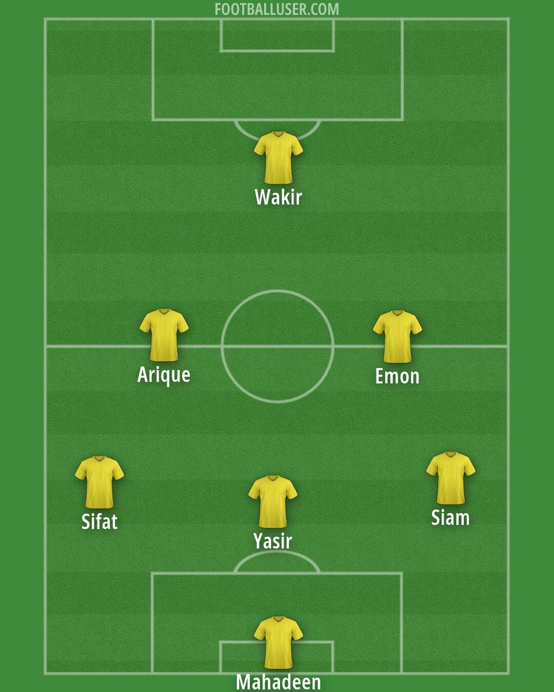 Custom Team Formation 2026