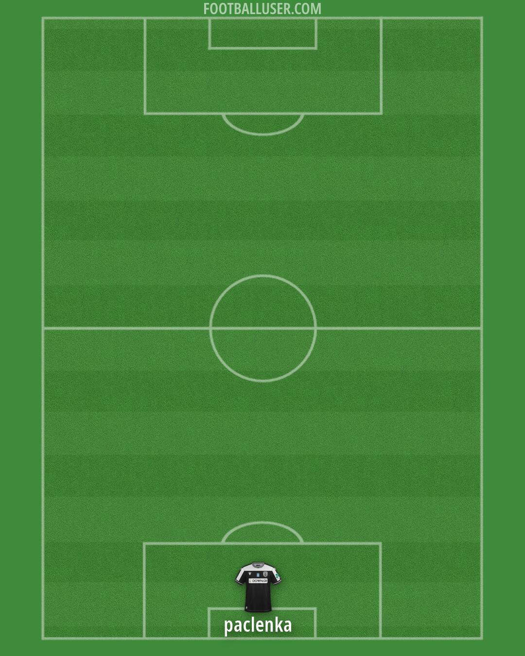 PAOK Formation 2026