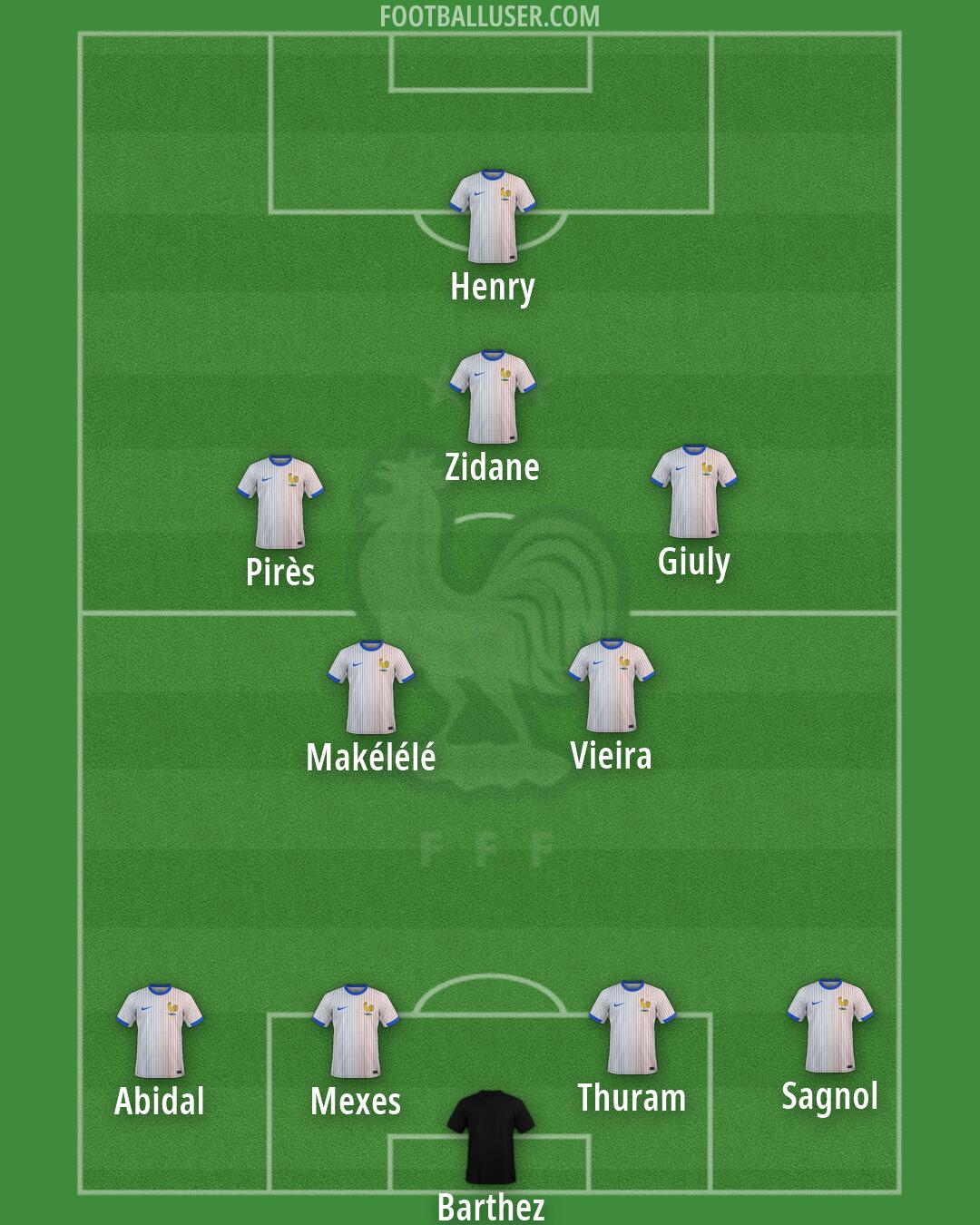 France Formation 2026