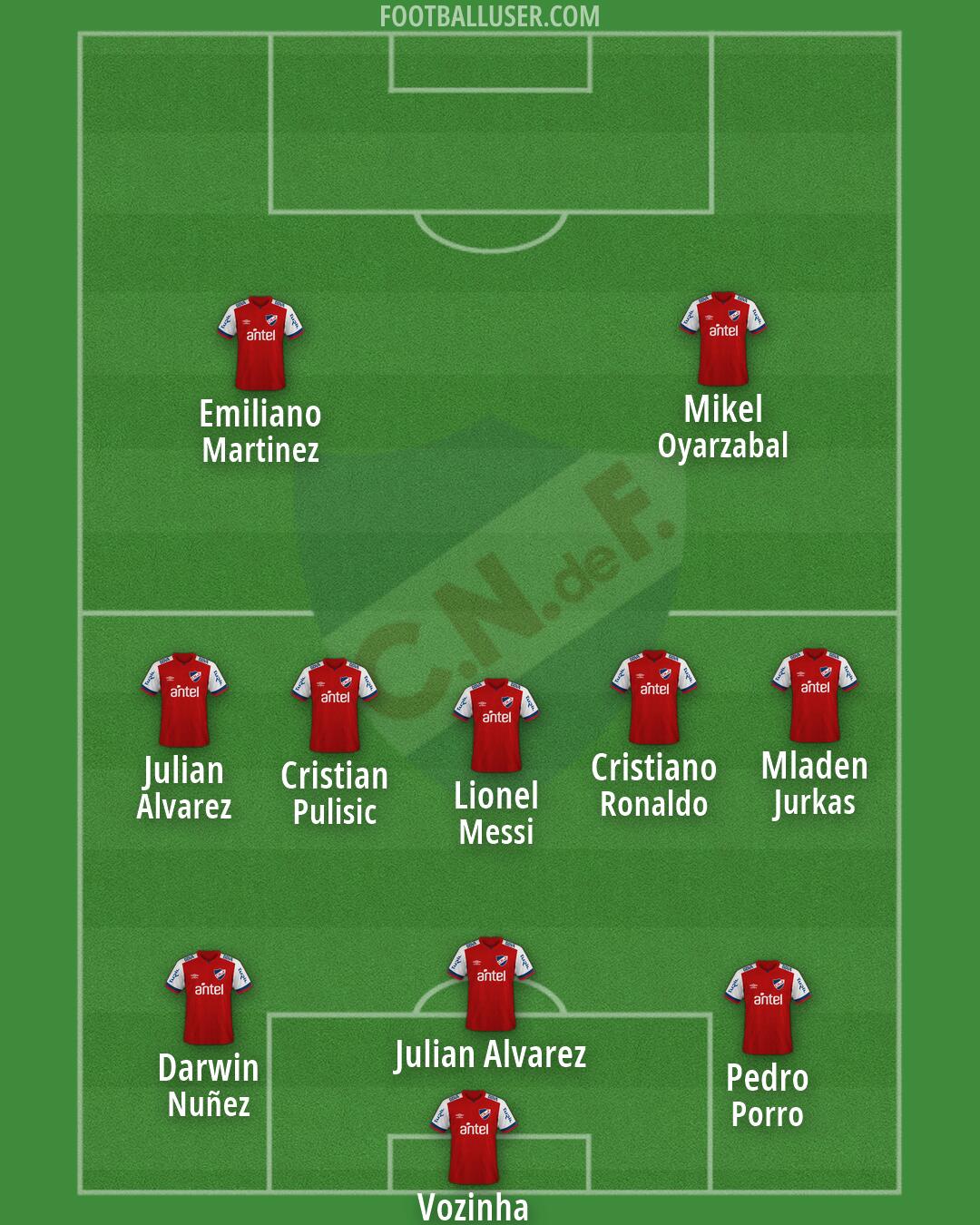 Nacional Formation 2026