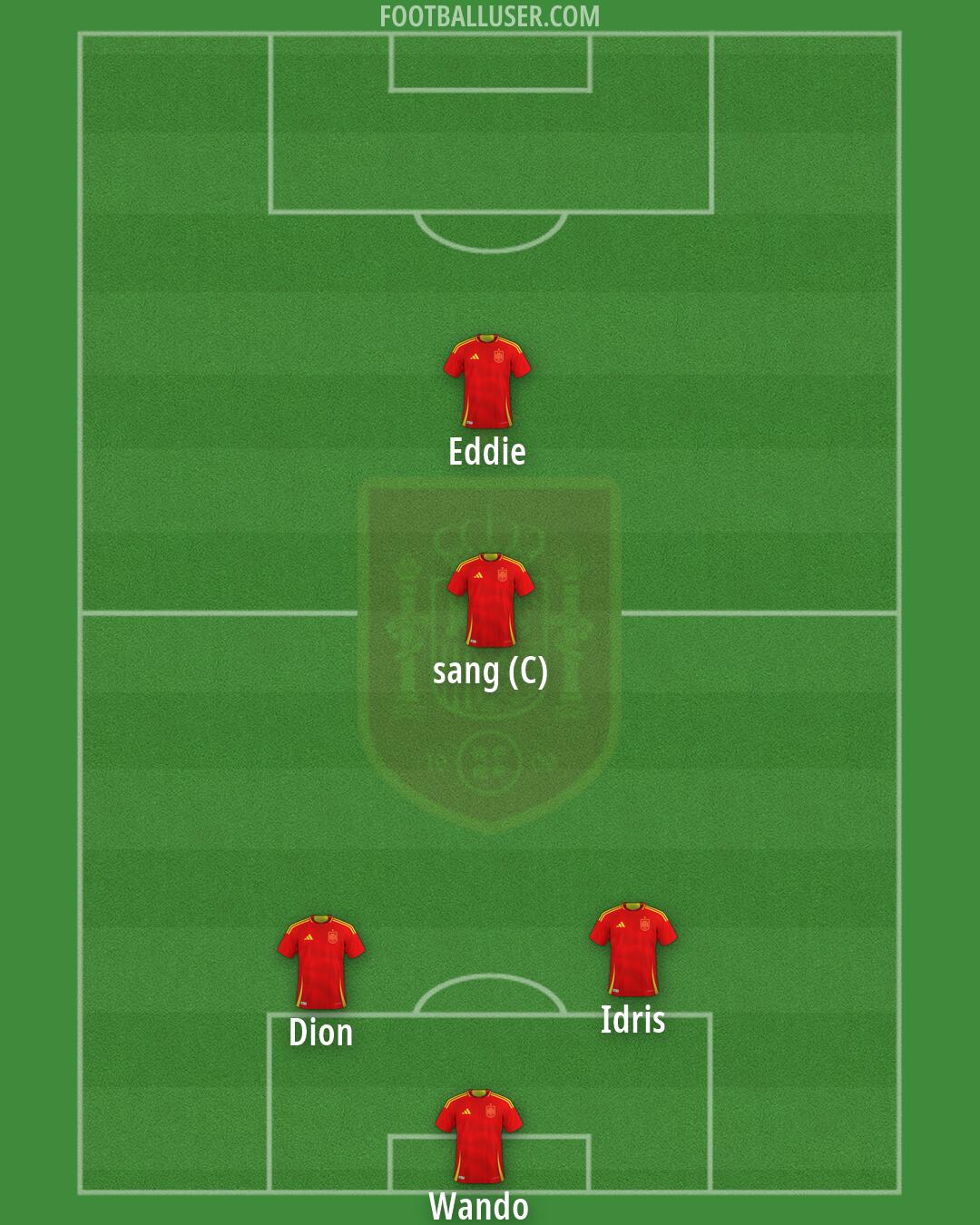 Spain Formation 2026